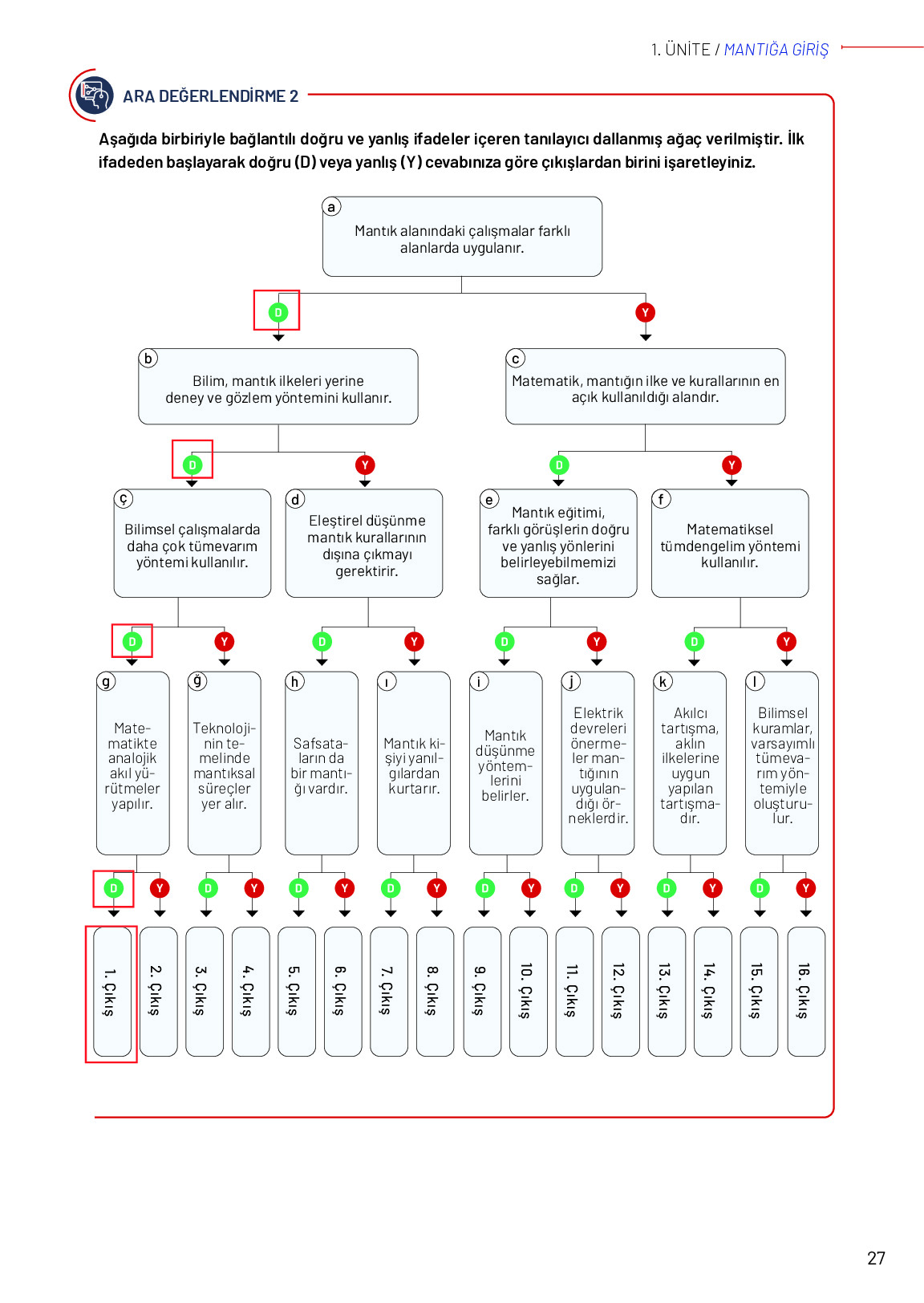 12. Sınıf Meb Yayınları Mantık Ders Kitabı Sayfa 27 Cevapları 12. Sınıf Meb Yayınları Mantık Ders Kitabı Sayfa 27 Cevapları