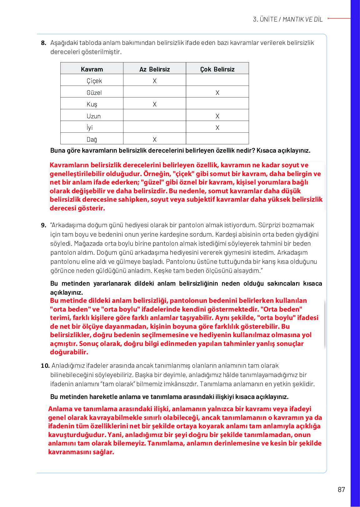 12. Sınıf Meb Yayınları Mantık Ders Kitabı Sayfa 87 Cevapları