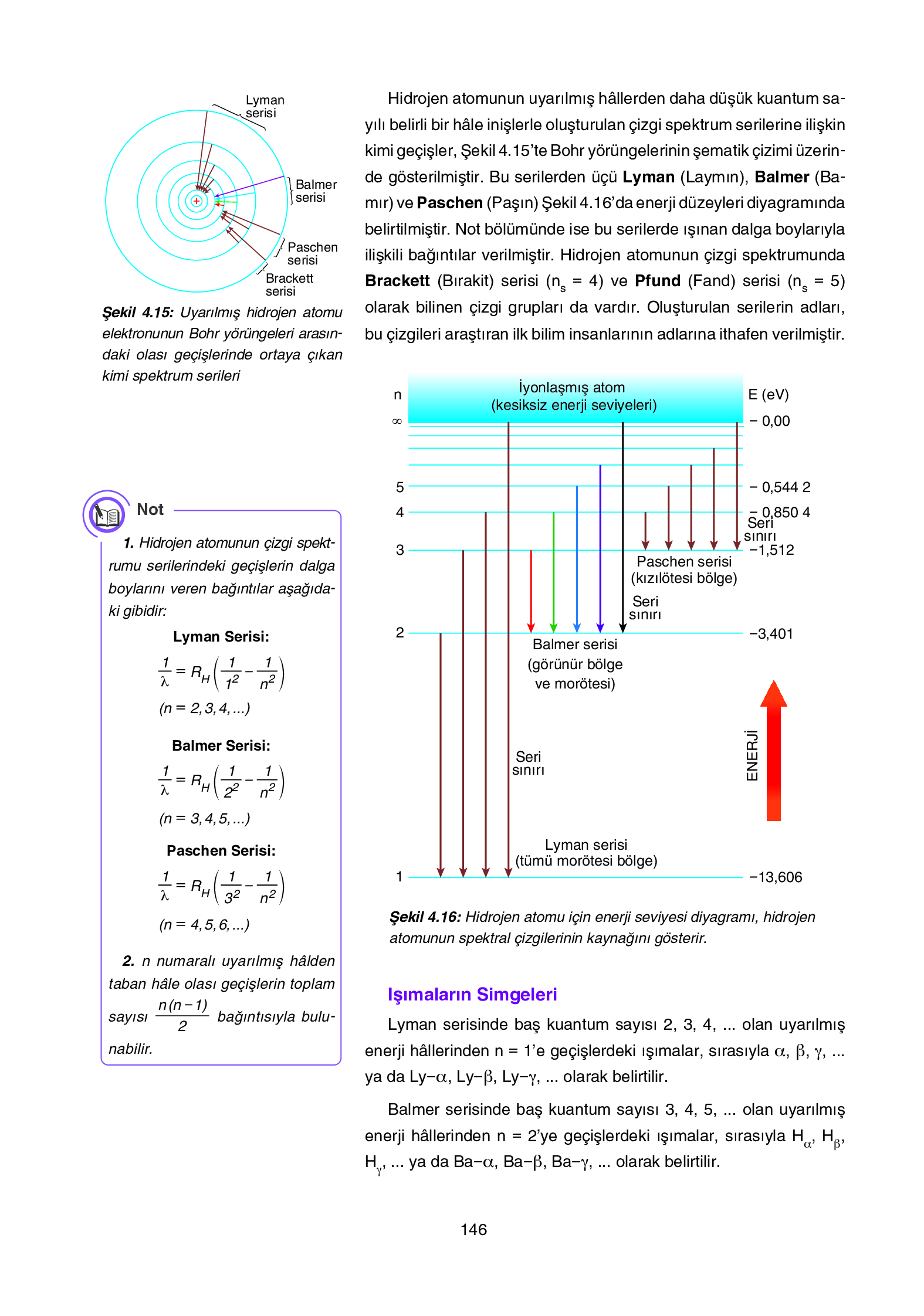 12. Sınıf Yıldırım Yayınları Fizik Ders Kitabı Sayfa 146 Cevapları