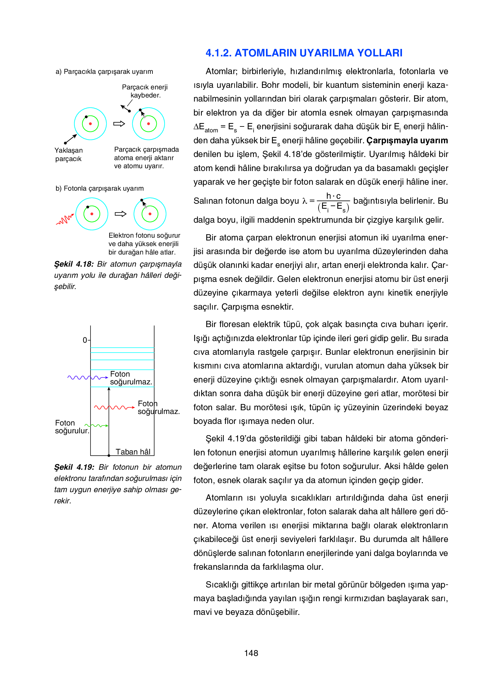12. Sınıf Yıldırım Yayınları Fizik Ders Kitabı Sayfa 148 Cevapları