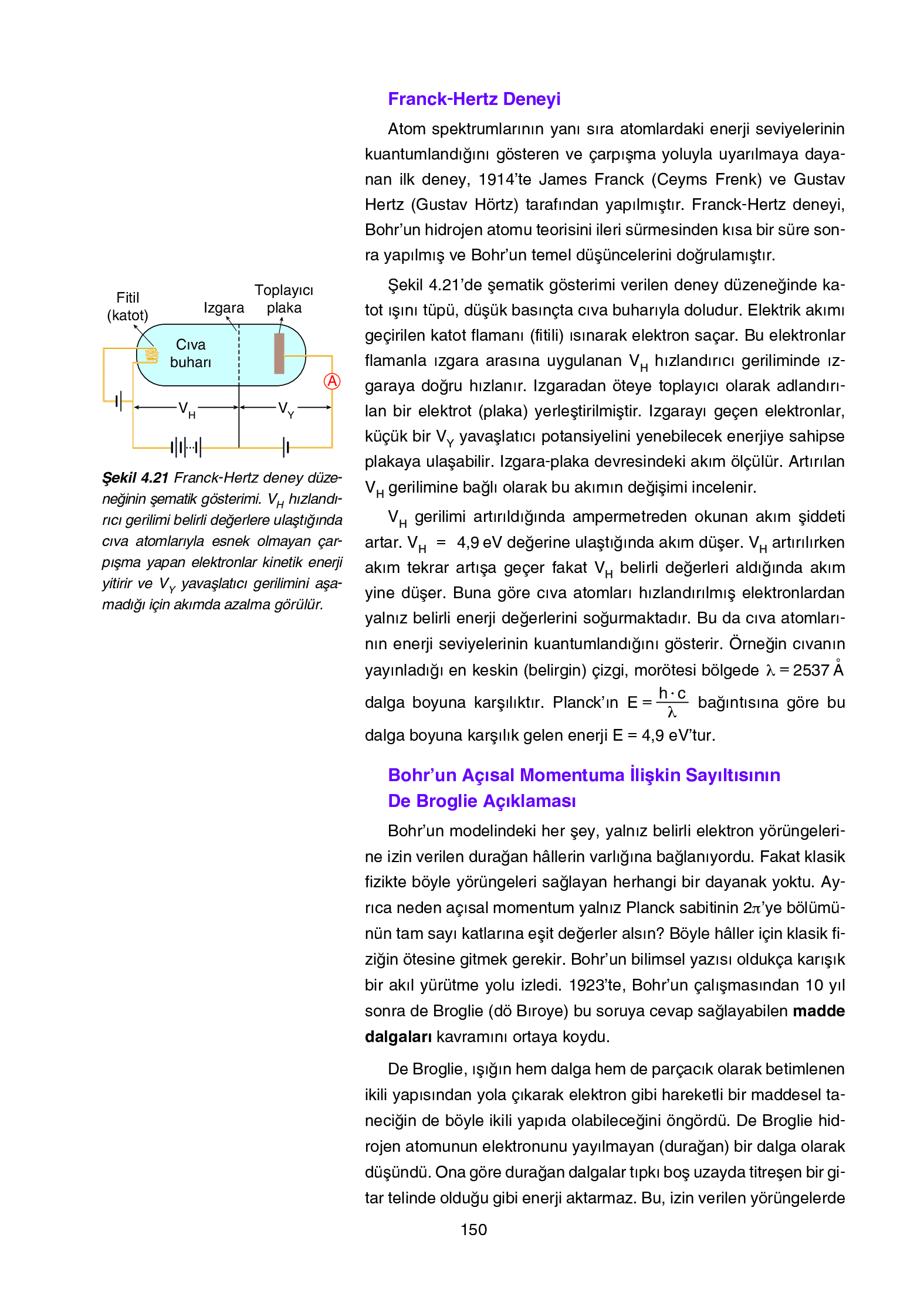12. Sınıf Yıldırım Yayınları Fizik Ders Kitabı Sayfa 150 Cevapları