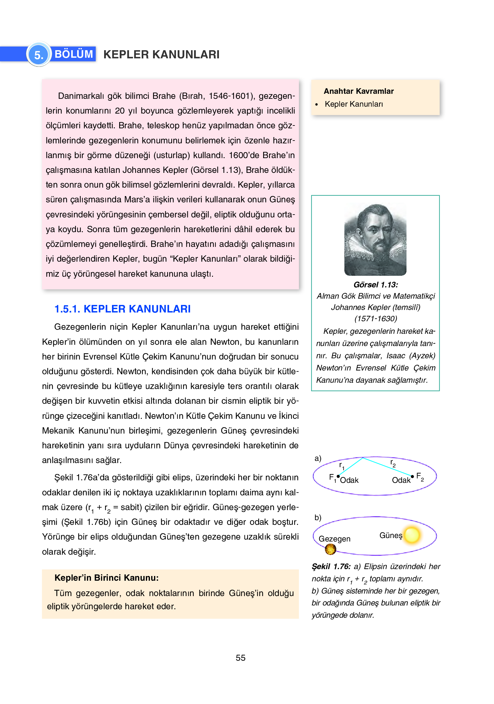 12. Sınıf Yıldırım Yayınları Fizik Ders Kitabı Sayfa 55 Cevapları 12. Sınıf Yıldırım Yayınları Fizik Ders Kitabı Sayfa 55 Cevapları