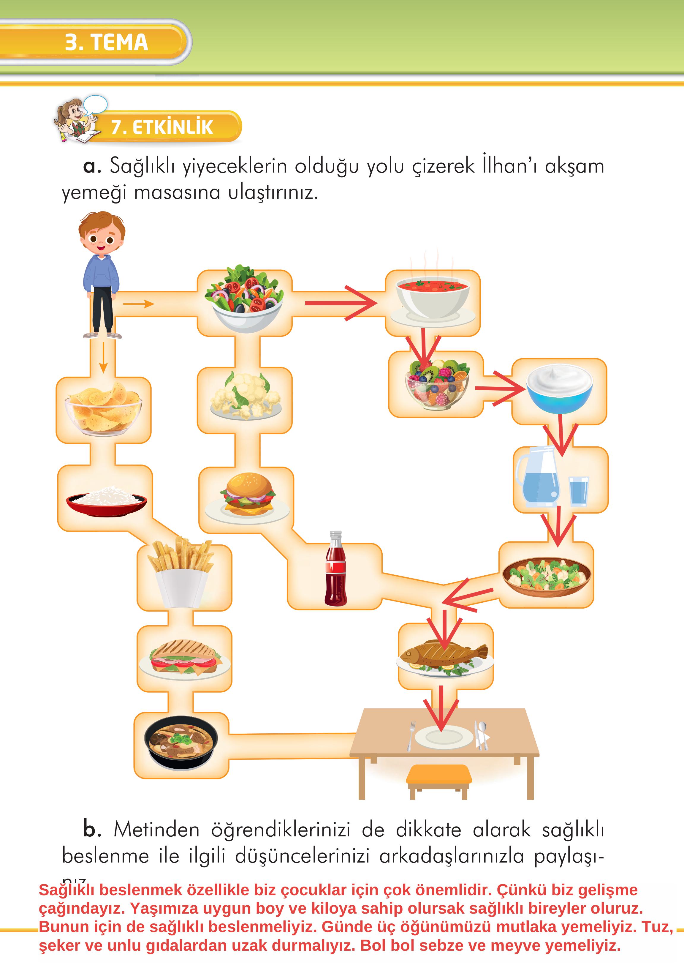 2. Sınıf İlke Yayınları Türkçe Ders Kitabı Sayfa 122 Cevapları 2. Sınıf İlke Yayınları Türkçe Ders Kitabı Sayfa 122 Cevapları