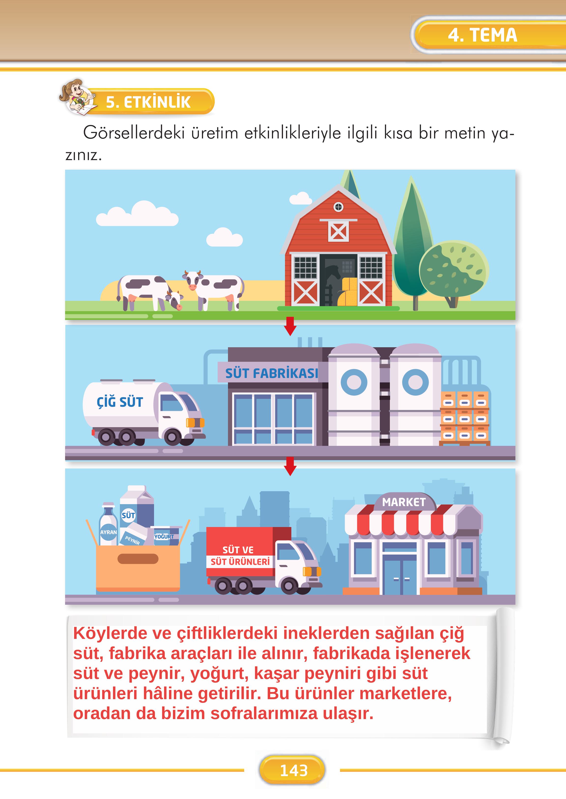 2. Sınıf İlke Yayınları Türkçe Ders Kitabı Sayfa 143 Cevapları 2. Sınıf İlke Yayınları Türkçe Ders Kitabı Sayfa 143 Cevapları