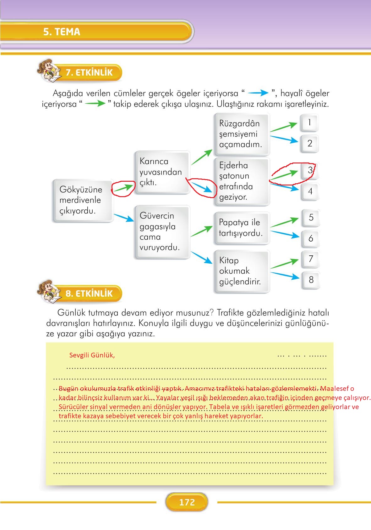 3. Sınıf İlke Yayınları Türkçe Ders Kitabı Sayfa 172 Cevapları