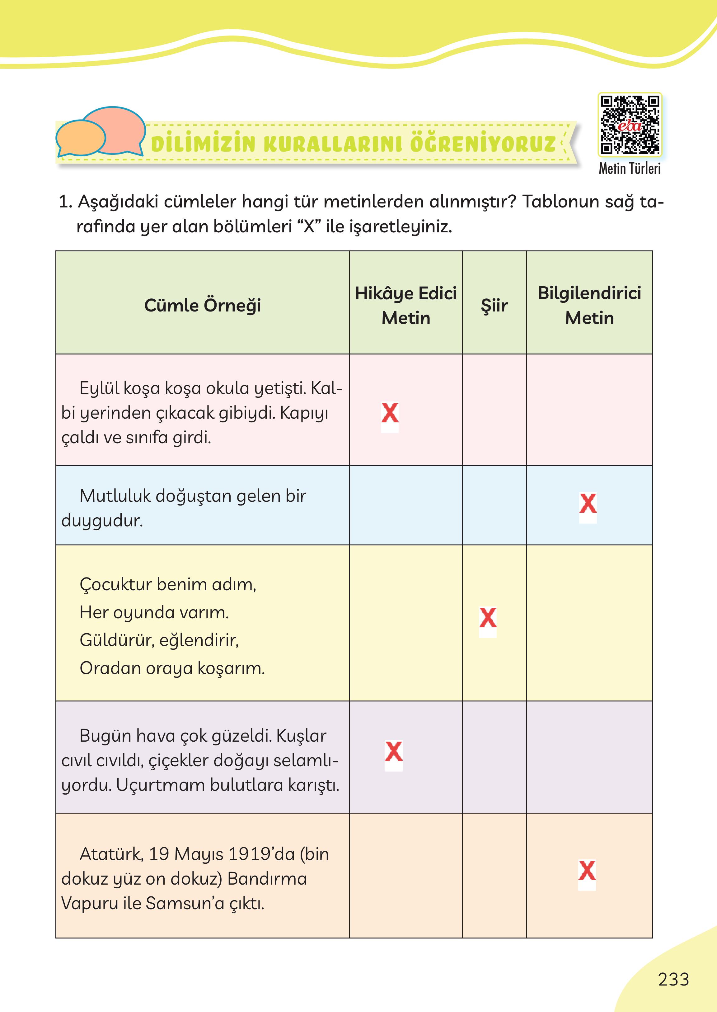 3. Sınıf Meb Yayınları Türkçe Ders Kitabı Sayfa 233 Cevapları 3. Sınıf Meb Yayınları Türkçe Ders Kitabı Sayfa 233 Cevapları