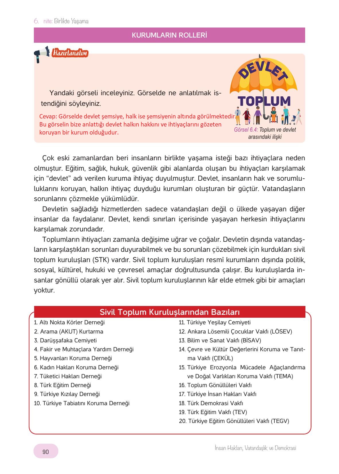 4. Sınıf Hecce Yayıncılık İnsan Hakları Yurttaşlık Ve Demokrasi Ders Kitabı Sayfa 90 Cevapları 4. Sınıf Hecce Yayıncılık İnsan Hakları Yurttaşlık Ve Demokrasi Ders Kitabı Sayfa 90 Cevapları