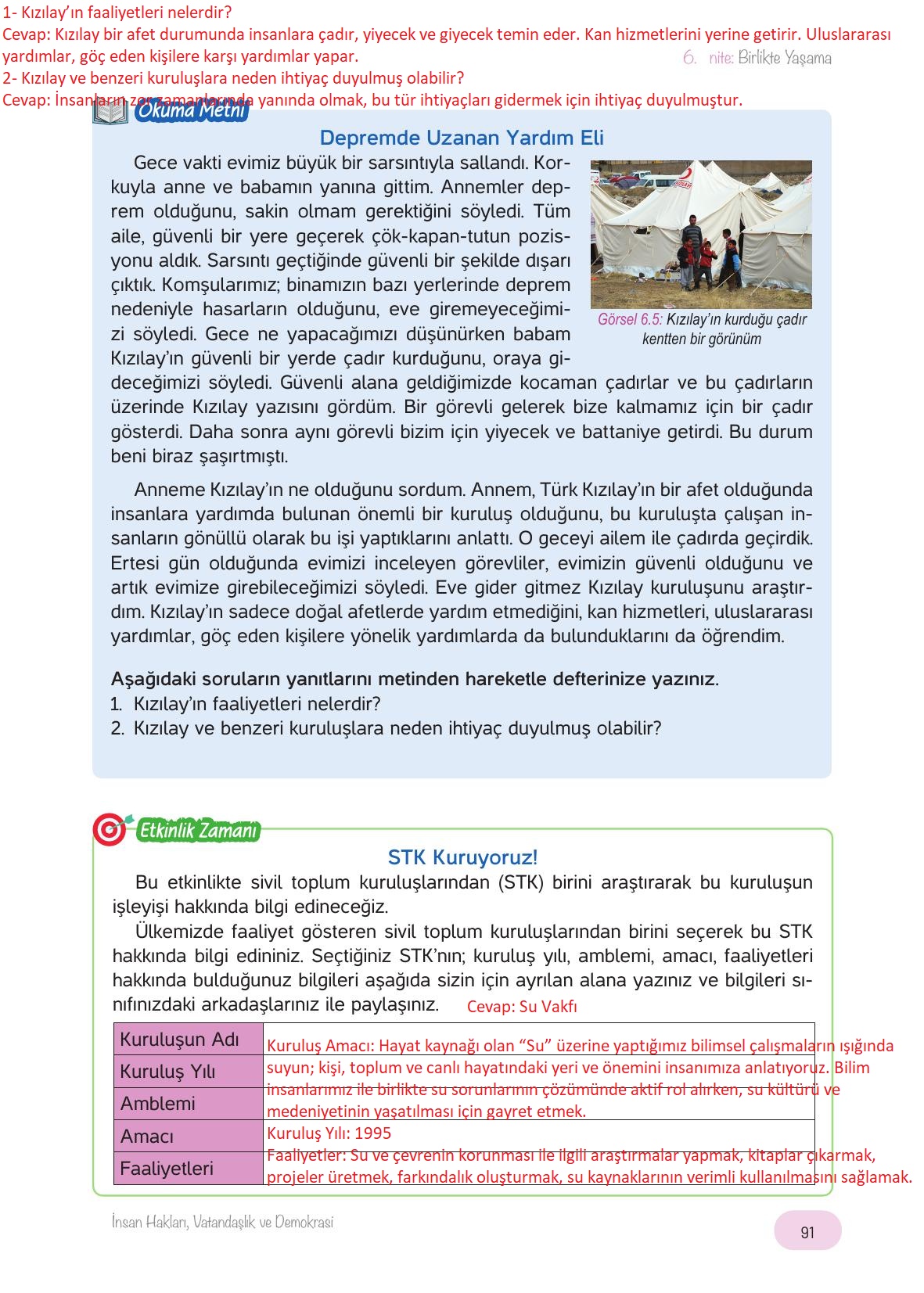 4. Sınıf Hecce Yayıncılık İnsan Hakları Yurttaşlık Ve Demokrasi Ders Kitabı Sayfa 91 Cevapları 4. Sınıf Hecce Yayıncılık İnsan Hakları Yurttaşlık Ve Demokrasi Ders Kitabı Sayfa 91 Cevapları