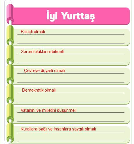 4. Sınıf Hecce Yayıncılık İnsan Hakları Yurttaşlık Ve Demokrasi Ders Kitabı Sayfa 95 Cevapları