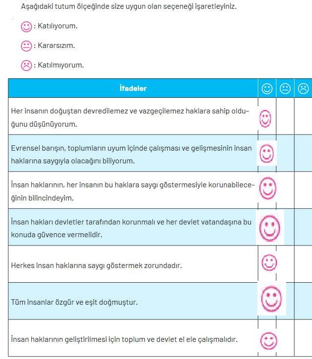 4. Sınıf Hecce Yayıncılık Sosyal Bilgiler Ders Kitabı Sayfa 174 Cevapları