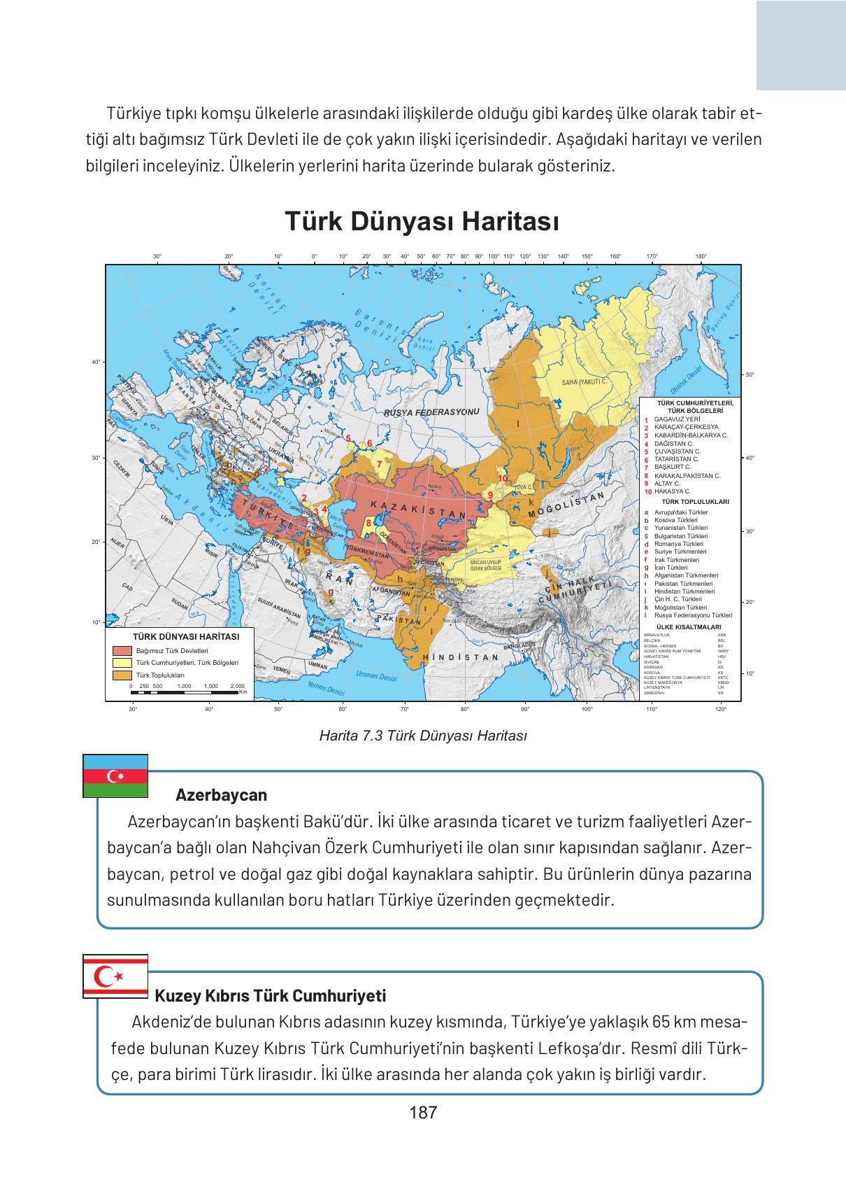 4. Sınıf Hecce Yayıncılık Sosyal Bilgiler Ders Kitabı Sayfa 187 Cevapları