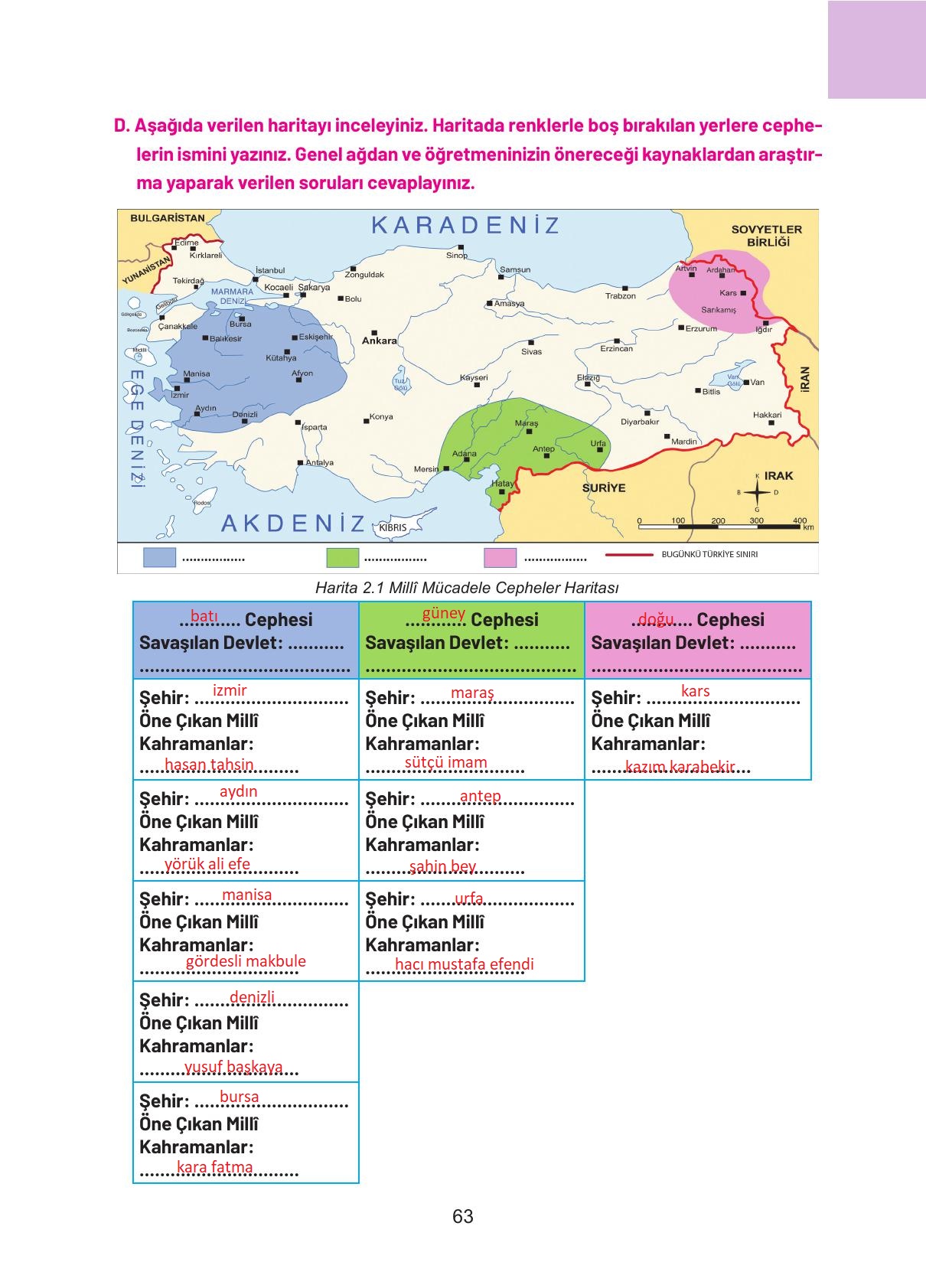 4. Sınıf Hecce Yayıncılık Sosyal Bilgiler Ders Kitabı Sayfa 63 Cevapları