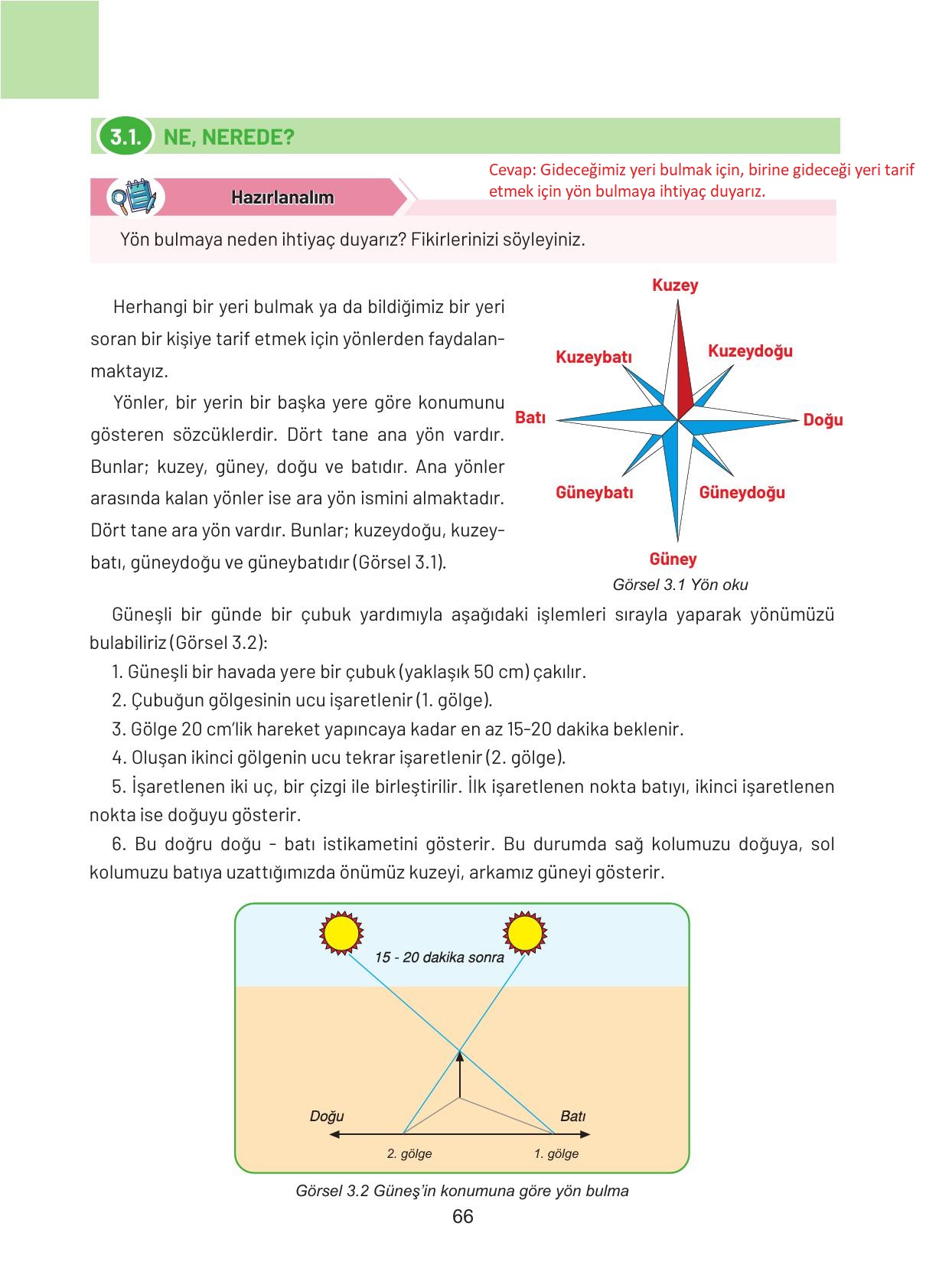 4. Sınıf Hecce Yayıncılık Sosyal Bilgiler Ders Kitabı Sayfa 66 Cevapları
