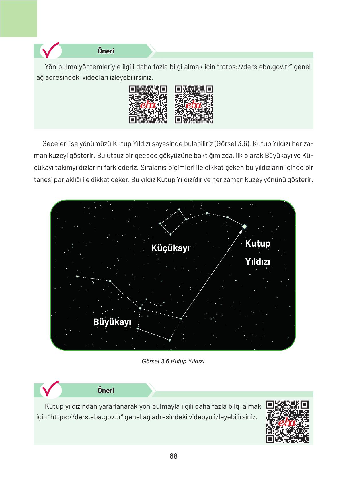 4. Sınıf Hecce Yayıncılık Sosyal Bilgiler Ders Kitabı Sayfa 68 Cevapları