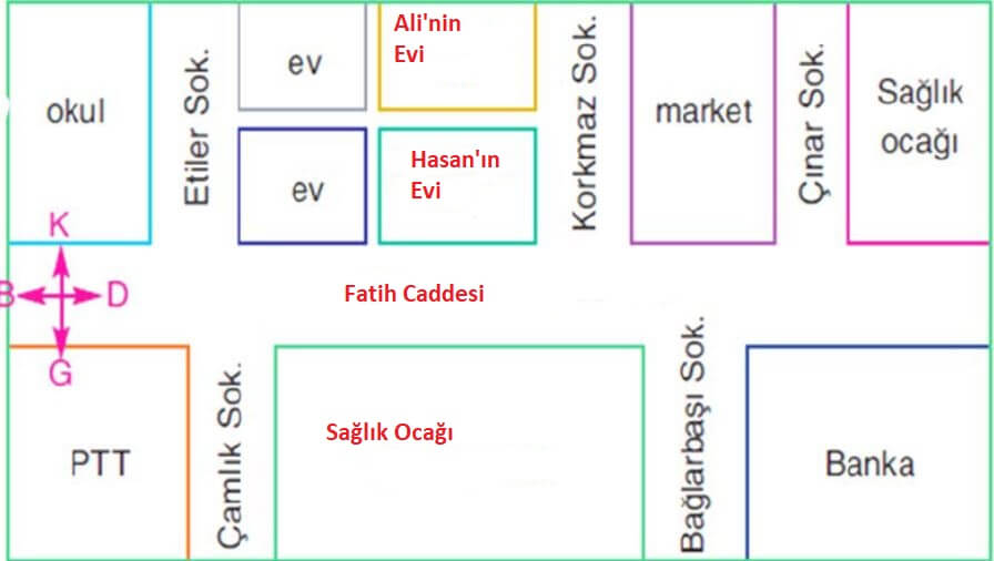 4. Sınıf Hecce Yayıncılık Sosyal Bilgiler Ders Kitabı Sayfa 74 Cevapları