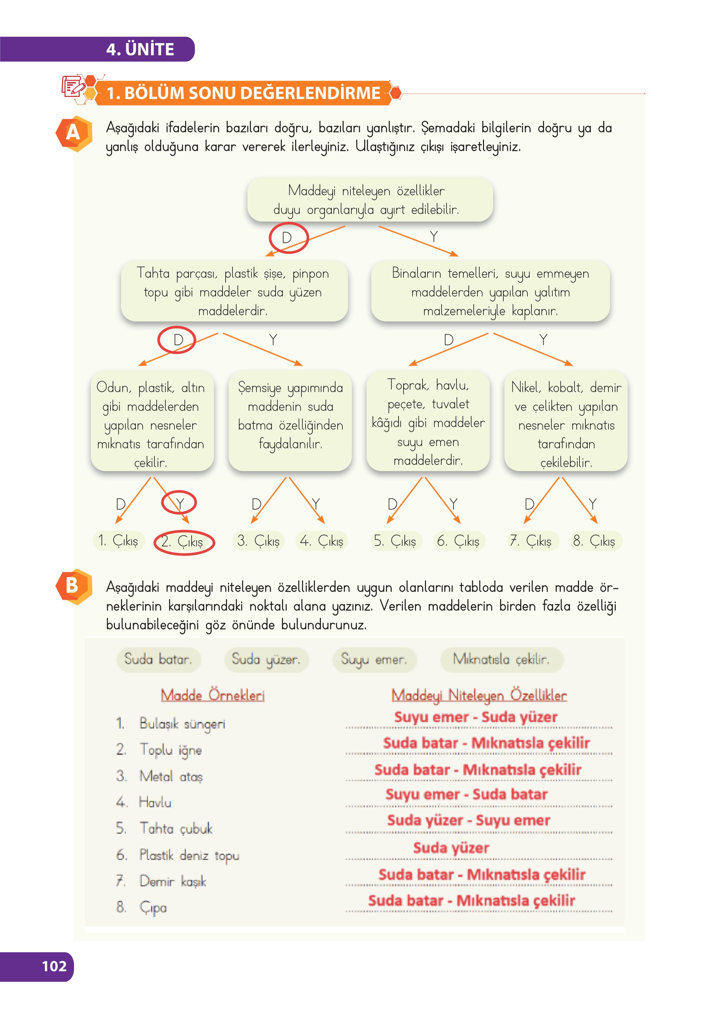 4. Sınıf Meb Yayınları Fen Bilimleri Ders Kitabı Sayfa 102 Cevapları 4. Sınıf Meb Yayınları Fen Bilimleri Ders Kitabı Sayfa 102 Cevapları