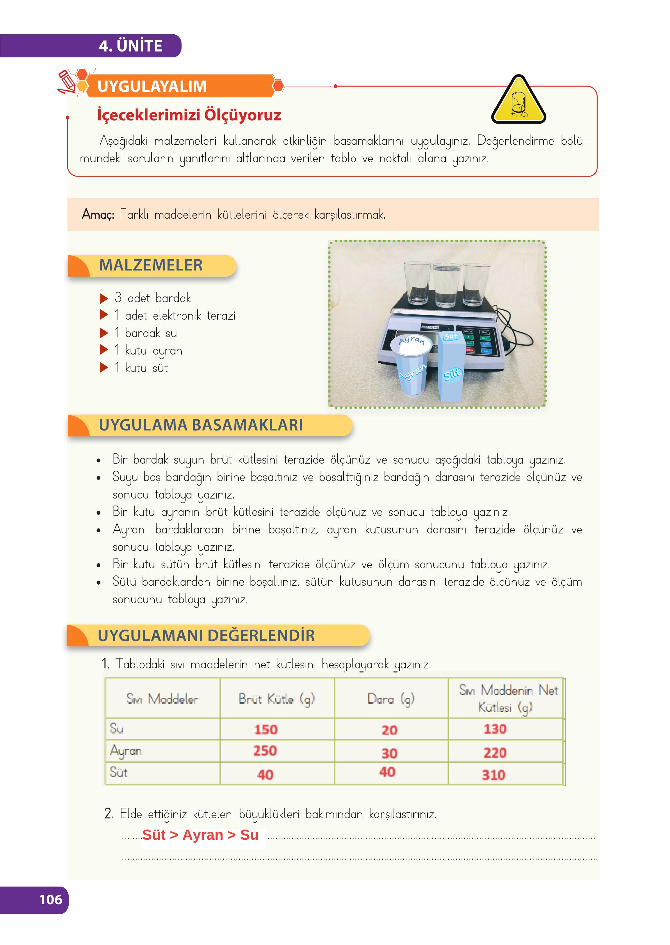 4. Sınıf Meb Yayınları Fen Bilimleri Ders Kitabı Sayfa 106 Cevapları