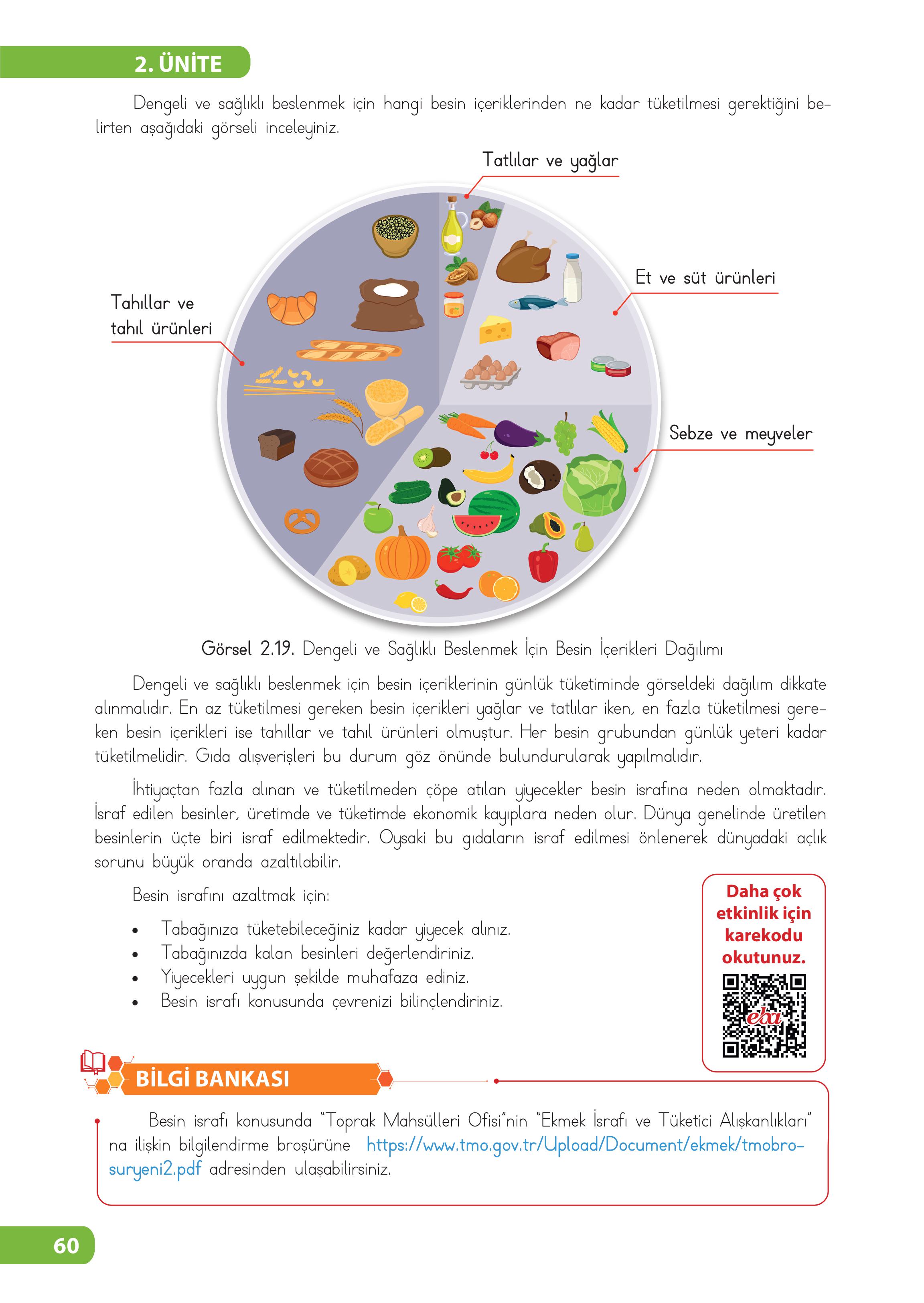 4. Sınıf Meb Yayınları Fen Bilimleri Ders Kitabı Sayfa 60 Cevapları