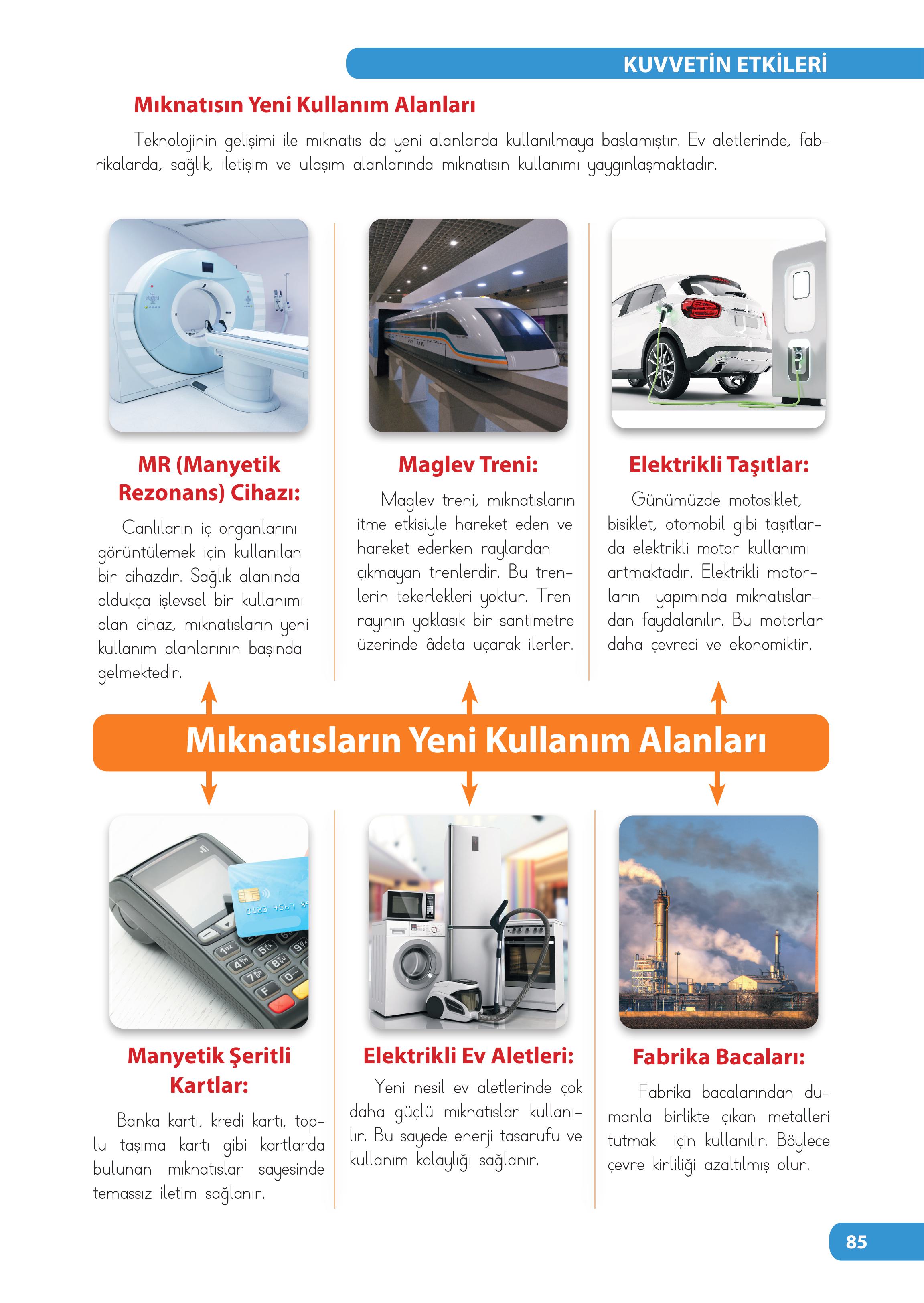 4. Sınıf Meb Yayınları Fen Bilimleri Ders Kitabı Sayfa 85 Cevapları 4. Sınıf Meb Yayınları Fen Bilimleri Ders Kitabı Sayfa 85 Cevapları