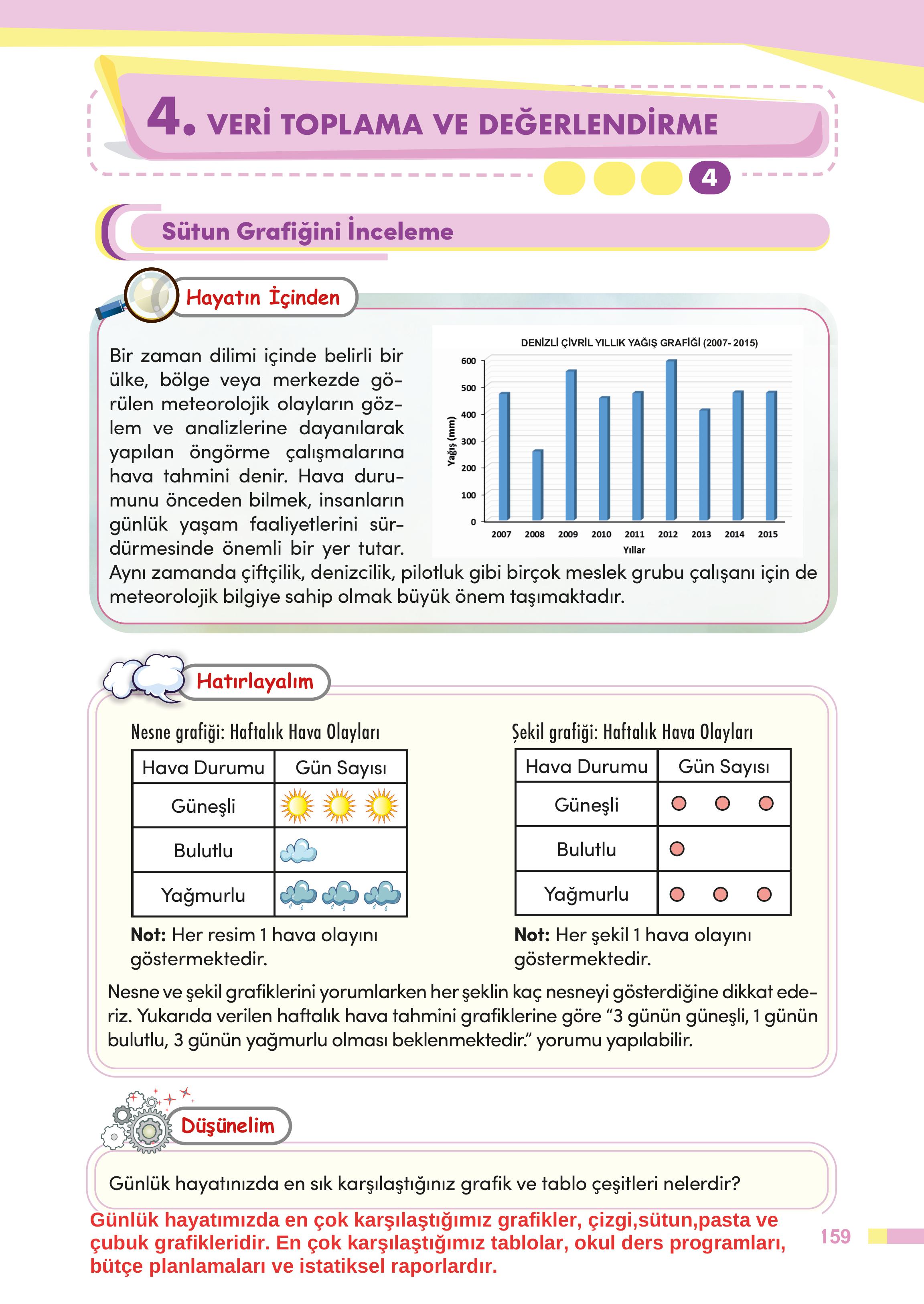 4. Sınıf Meb Yayınları Matematik Ders Kitabı Sayfa 159 Cevapları
