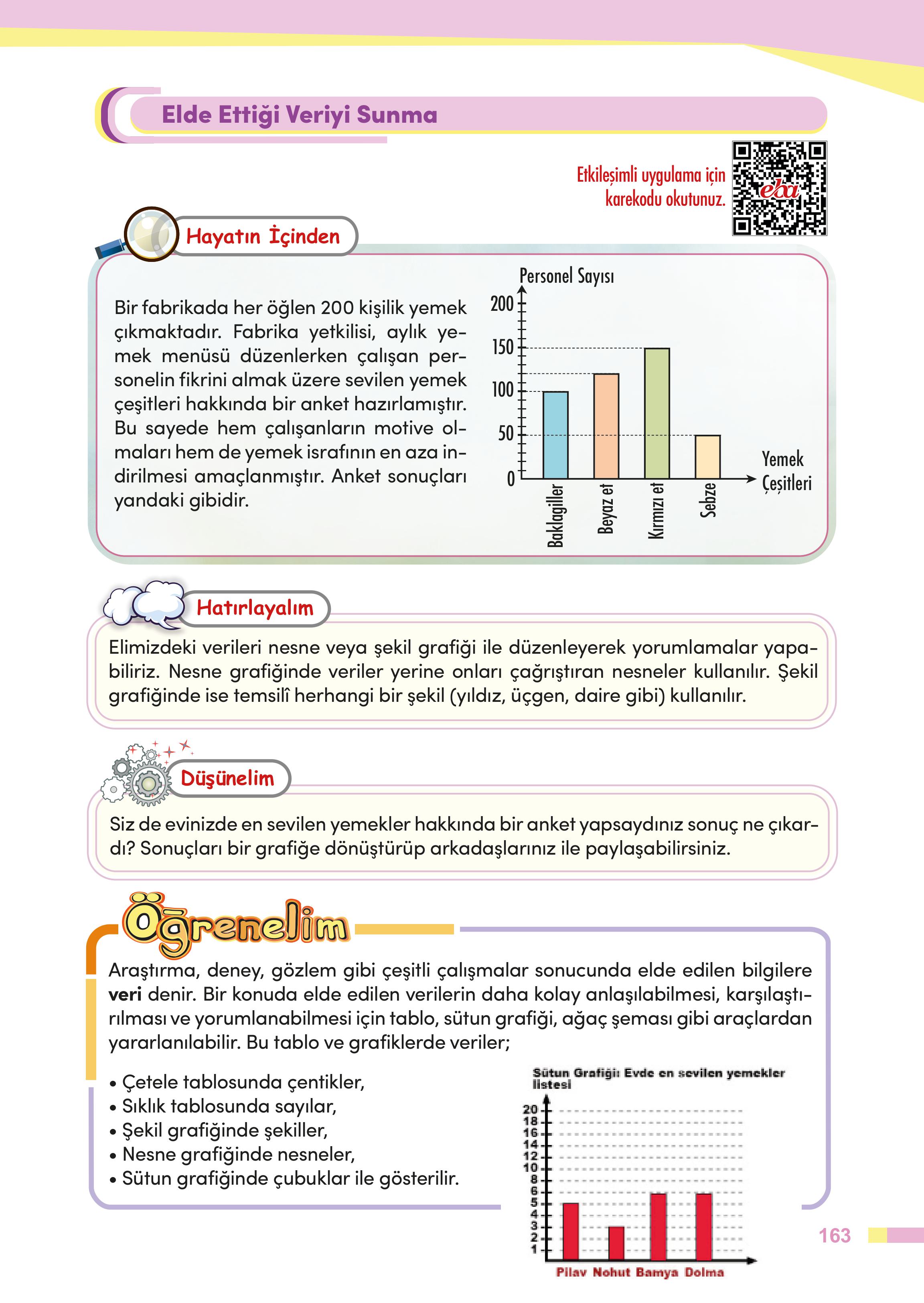 4. Sınıf Meb Yayınları Matematik Ders Kitabı Sayfa 163 Cevapları 4. Sınıf Meb Yayınları Matematik Ders Kitabı Sayfa 163 Cevapları