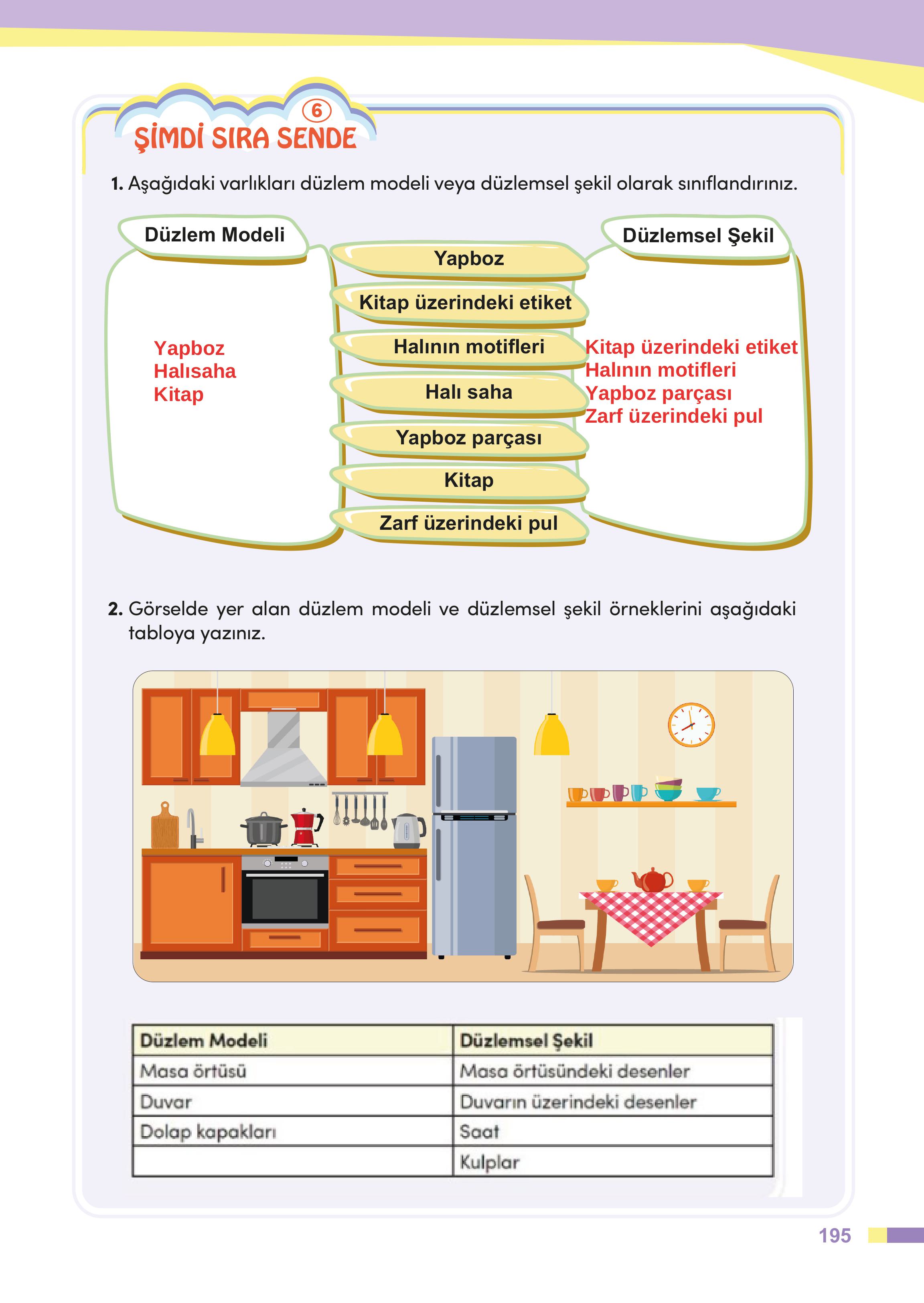 4. Sınıf Meb Yayınları Matematik Ders Kitabı Sayfa 195 Cevapları
