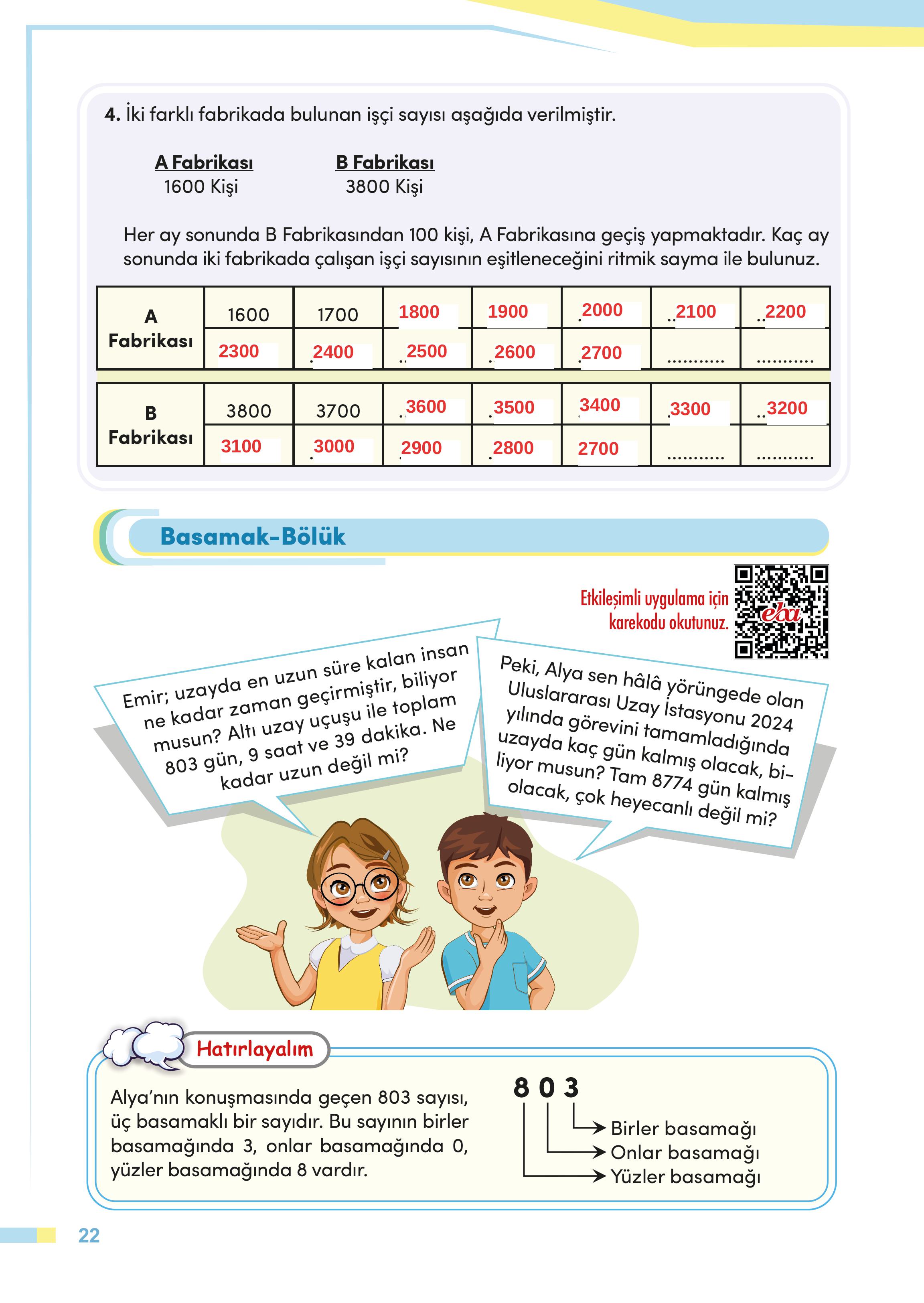 4. Sınıf Meb Yayınları Matematik Ders Kitabı Sayfa 22 Cevapları