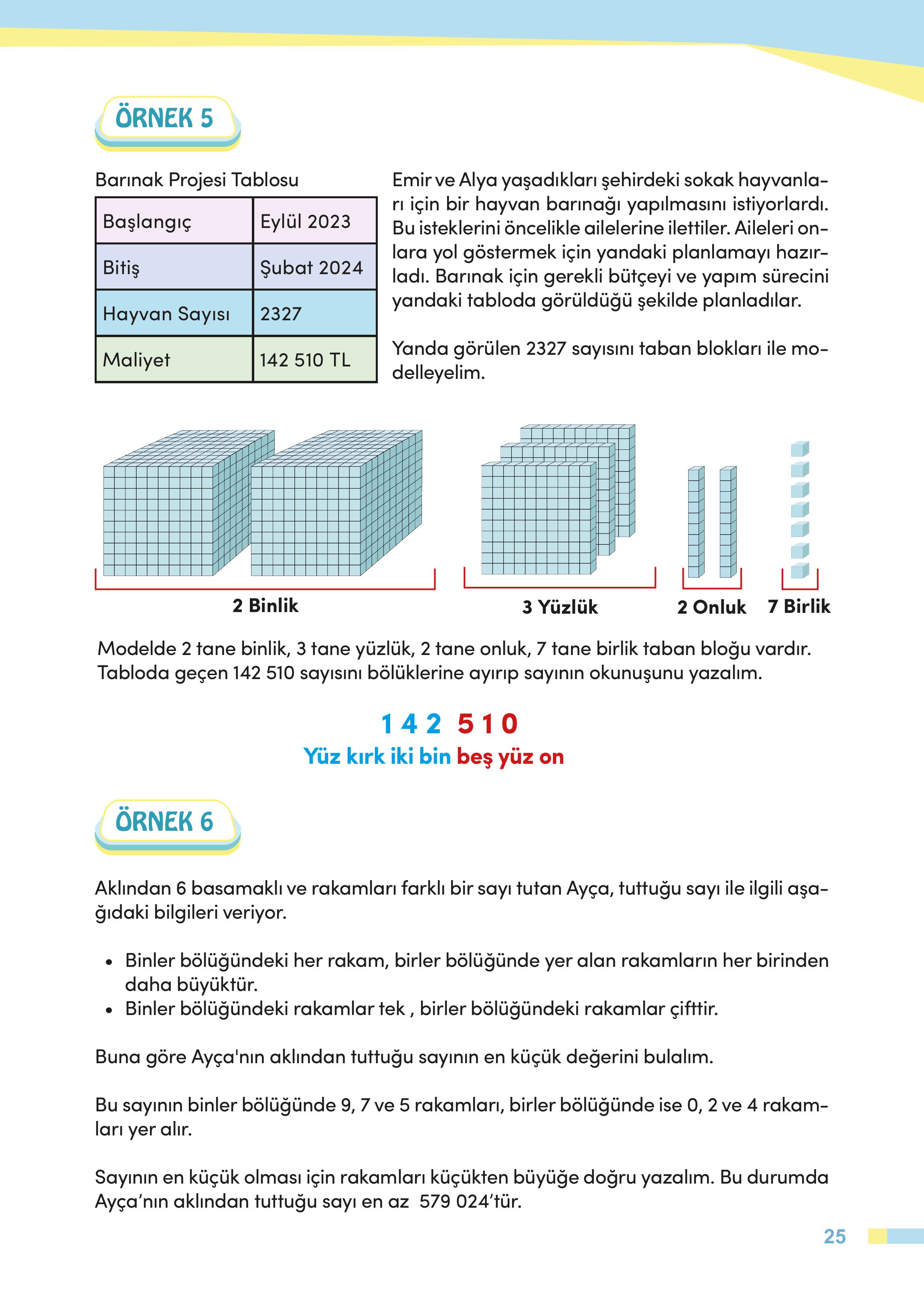 4. Sınıf Meb Yayınları Matematik Ders Kitabı Sayfa 25 Cevapları