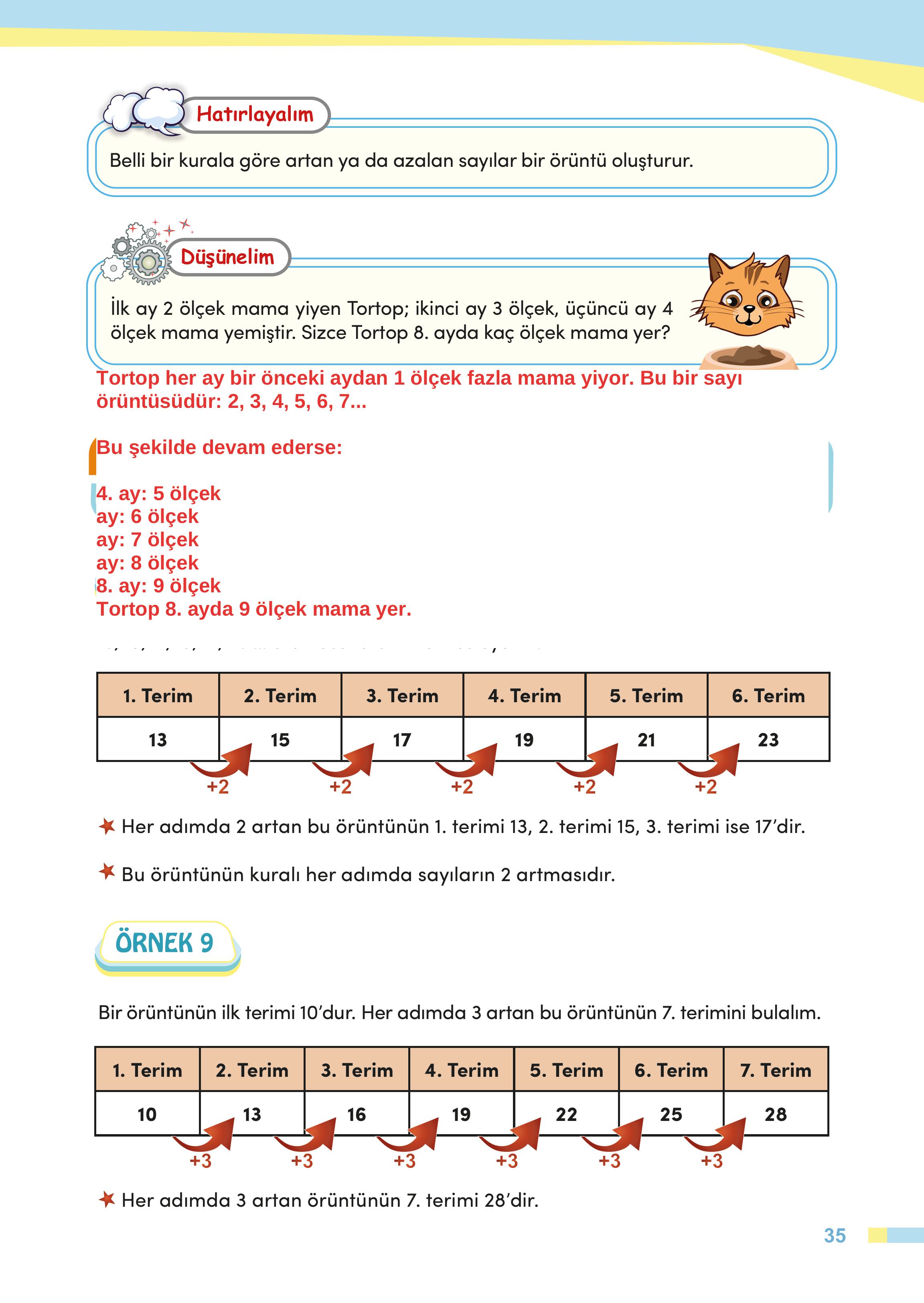 4. Sınıf Meb Yayınları Matematik Ders Kitabı Sayfa 35 Cevapları