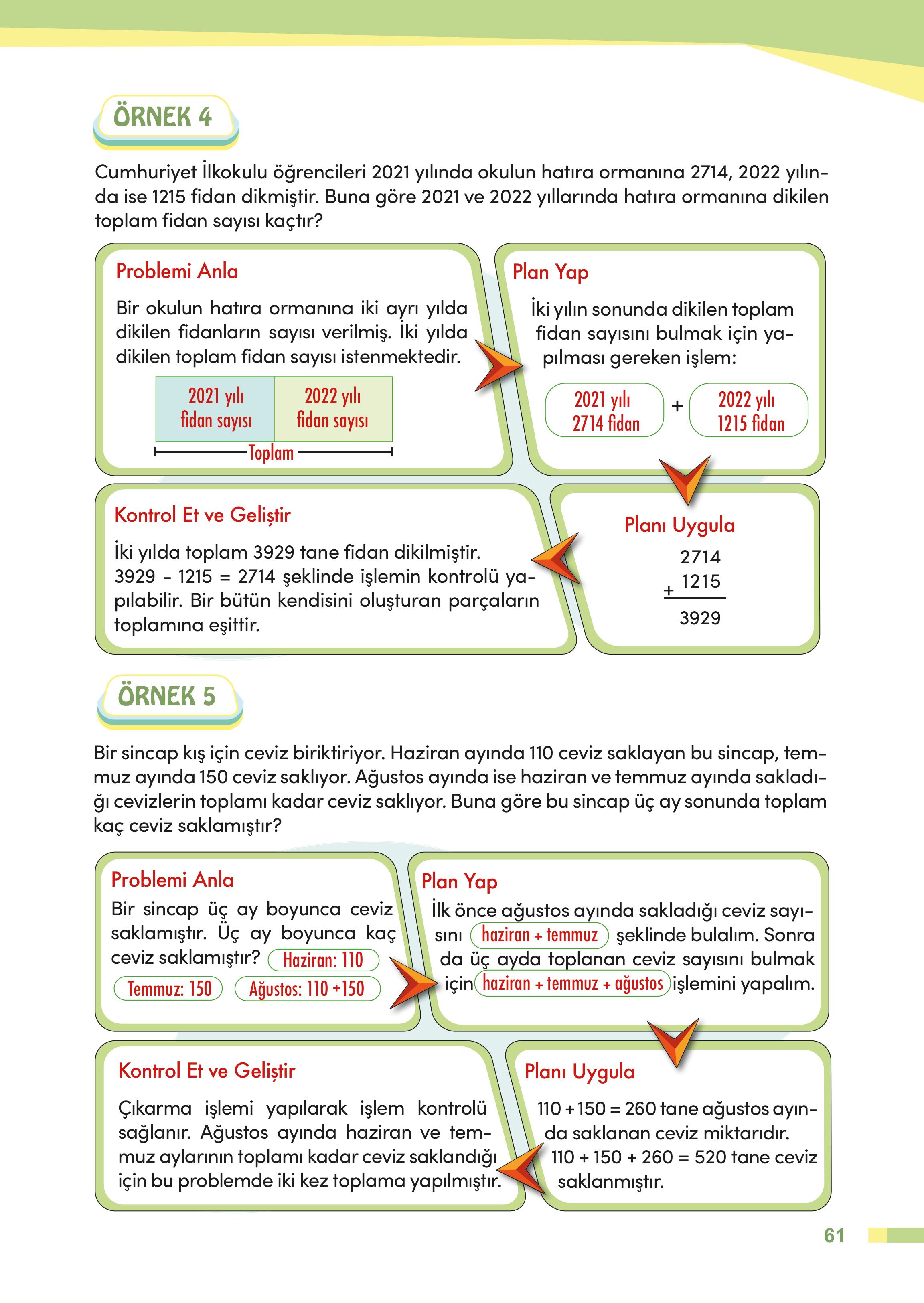 4. Sınıf Meb Yayınları Matematik Ders Kitabı Sayfa 61 Cevapları 4. Sınıf Meb Yayınları Matematik Ders Kitabı Sayfa 61 Cevapları