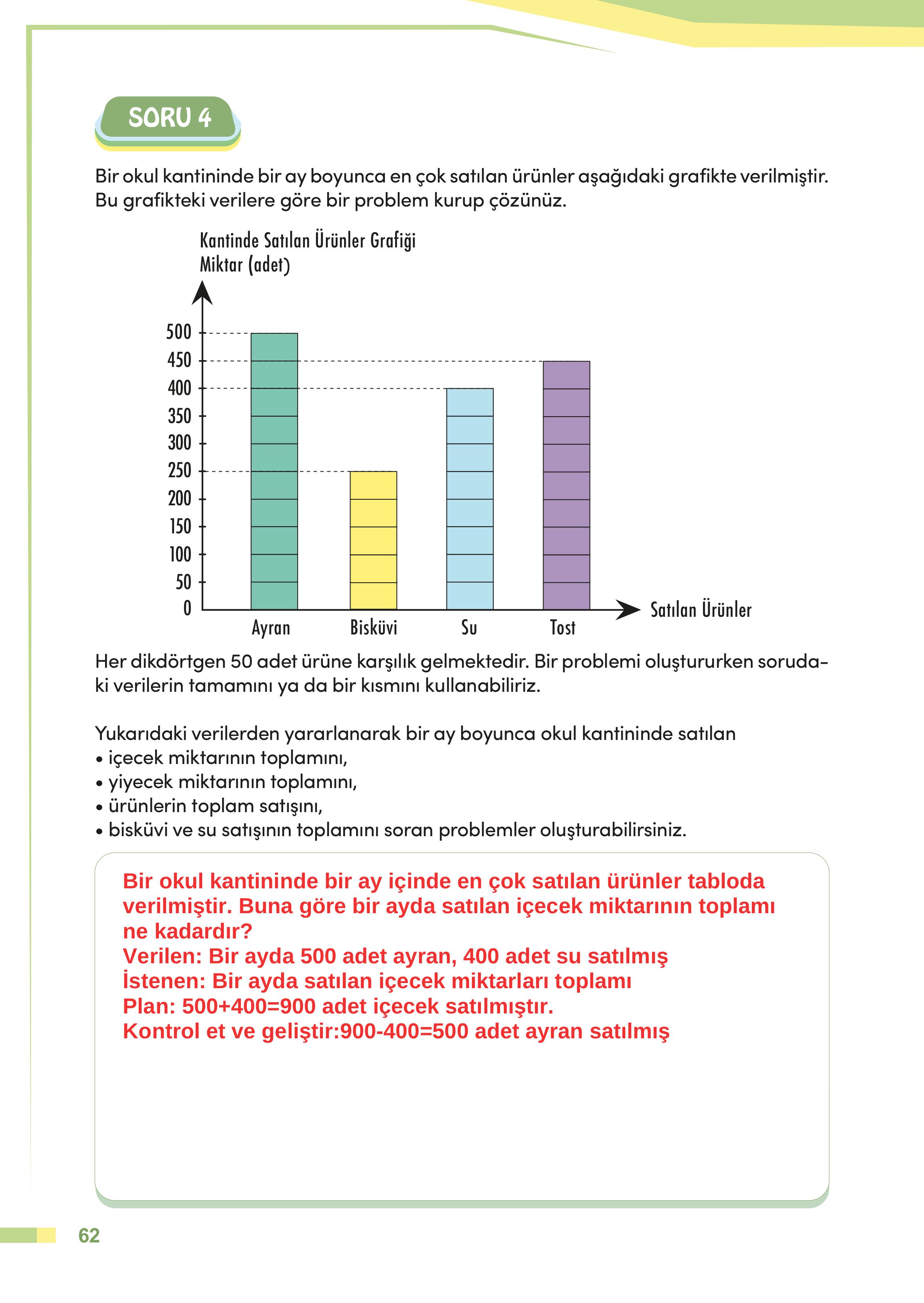 4. Sınıf Meb Yayınları Matematik Ders Kitabı Sayfa 62 Cevapları