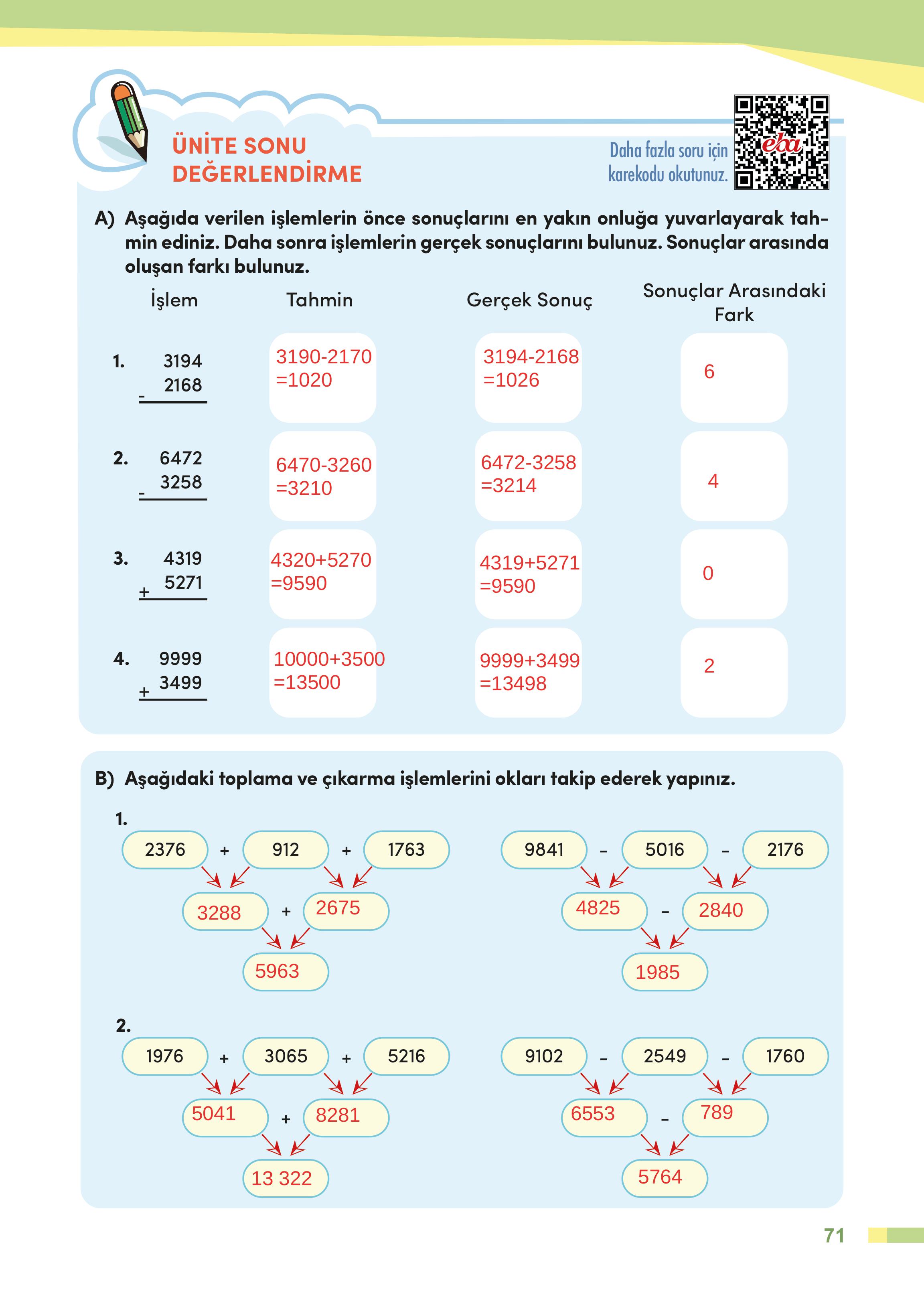 4. Sınıf Meb Yayınları Matematik Ders Kitabı Sayfa 71 Cevapları