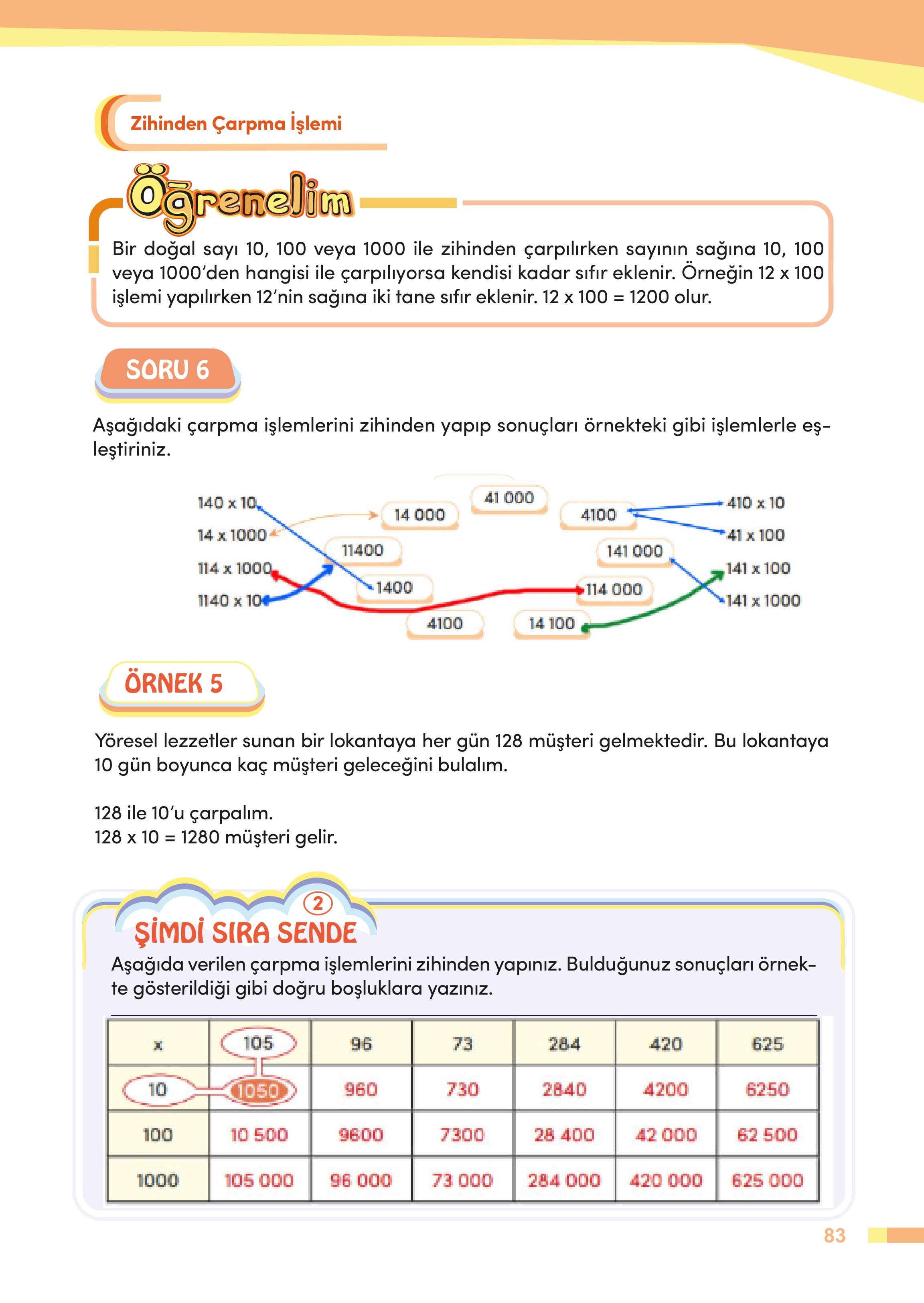 4. Sınıf Meb Yayınları Matematik Ders Kitabı Sayfa 83 Cevapları