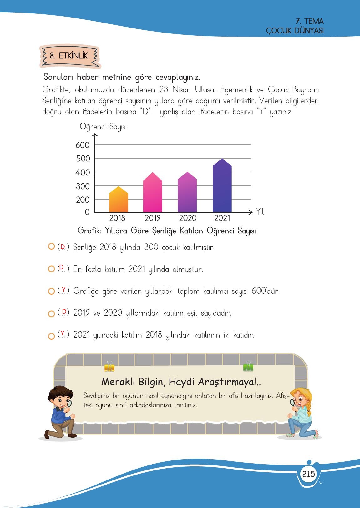 4. Sınıf Meb Yayınları Türkçe Ders Kitabı Sayfa 215 Cevapları 4. Sınıf Meb Yayınları Türkçe Ders Kitabı Sayfa 215 Cevapları