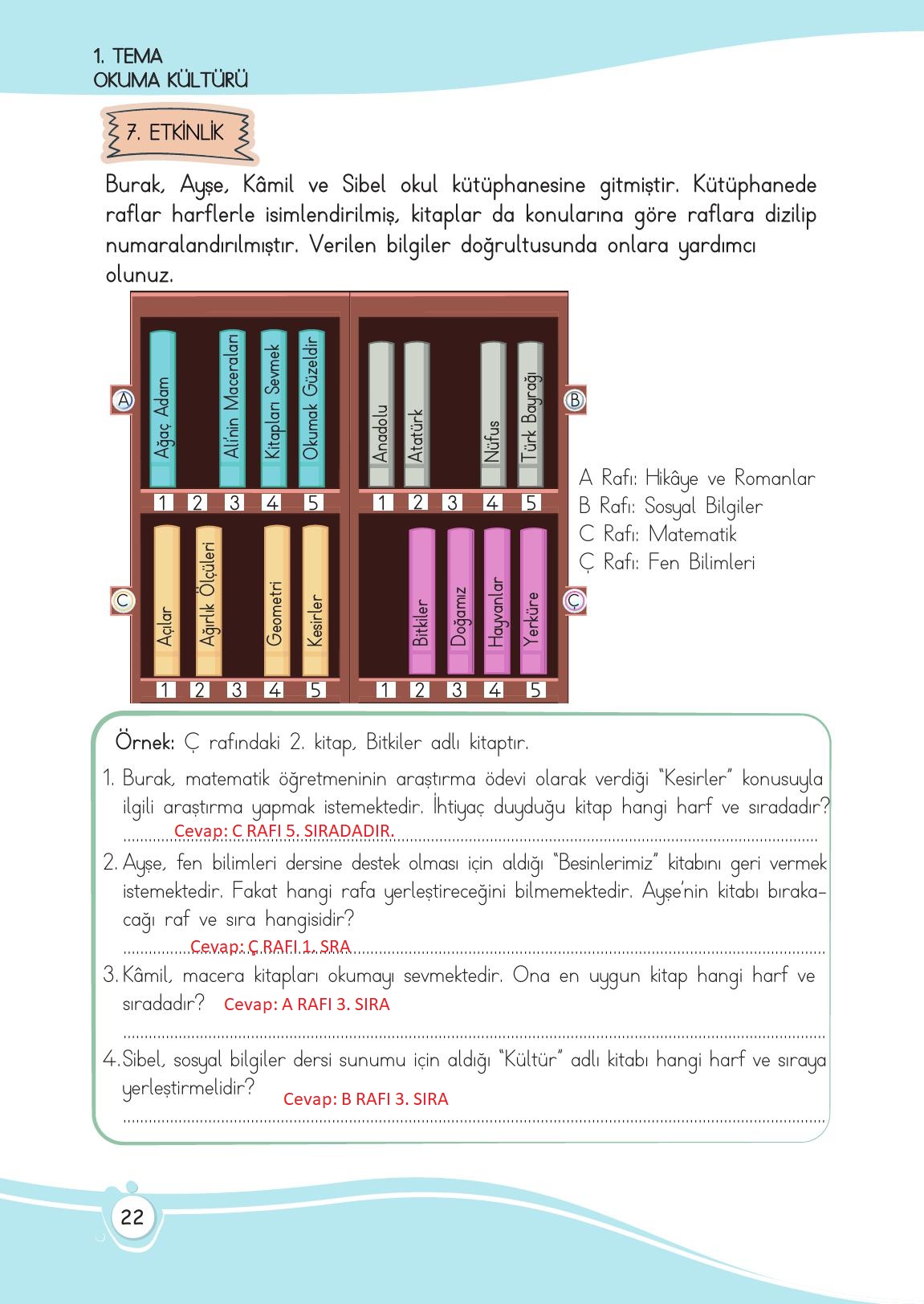4. Sınıf Meb Yayınları Türkçe Ders Kitabı Sayfa 22 Cevapları