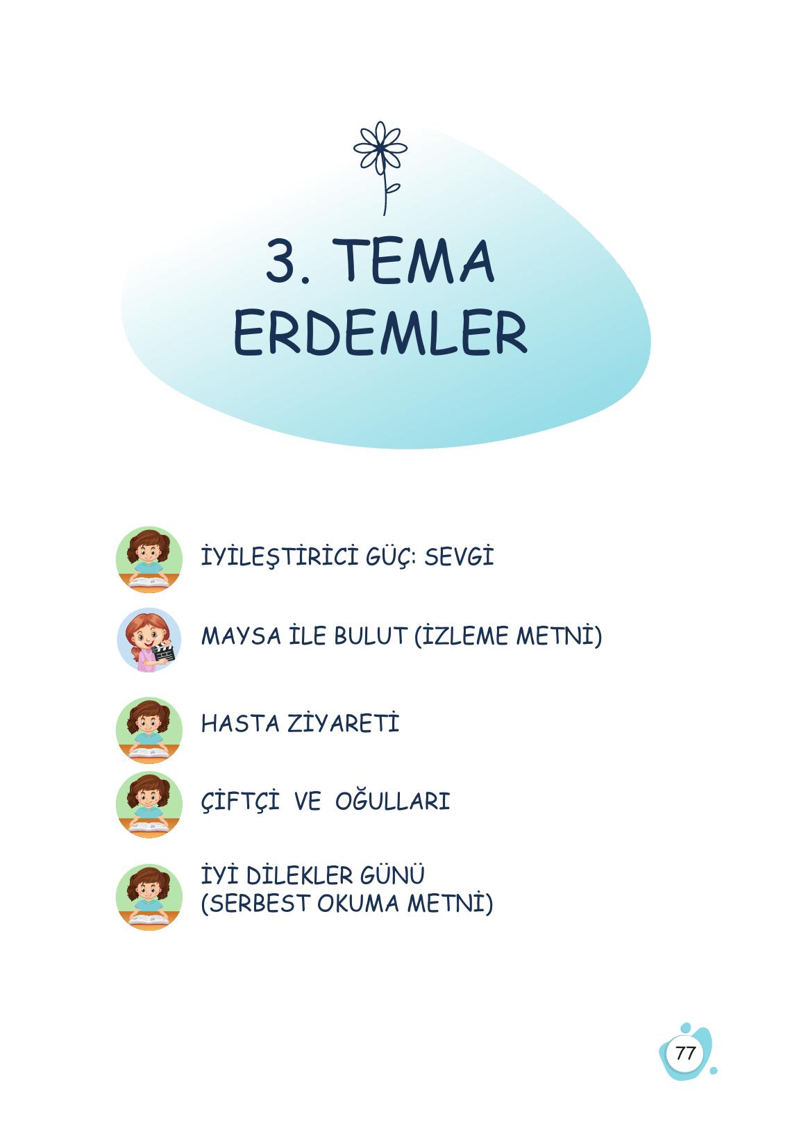 4. Sınıf Meb Yayınları Türkçe Ders Kitabı Sayfa 77 Cevapları 4. Sınıf Meb Yayınları Türkçe Ders Kitabı Sayfa 77 Cevapları