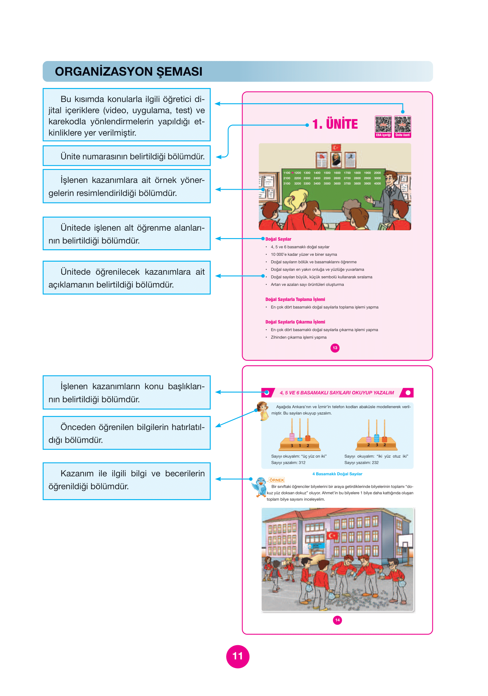 4. Sınıf Pasifik Yayınları Matematik Ders Kitabı Sayfa 11 Cevapları 4. Sınıf Pasifik Yayınları Matematik Ders Kitabı Sayfa 11 Cevapları