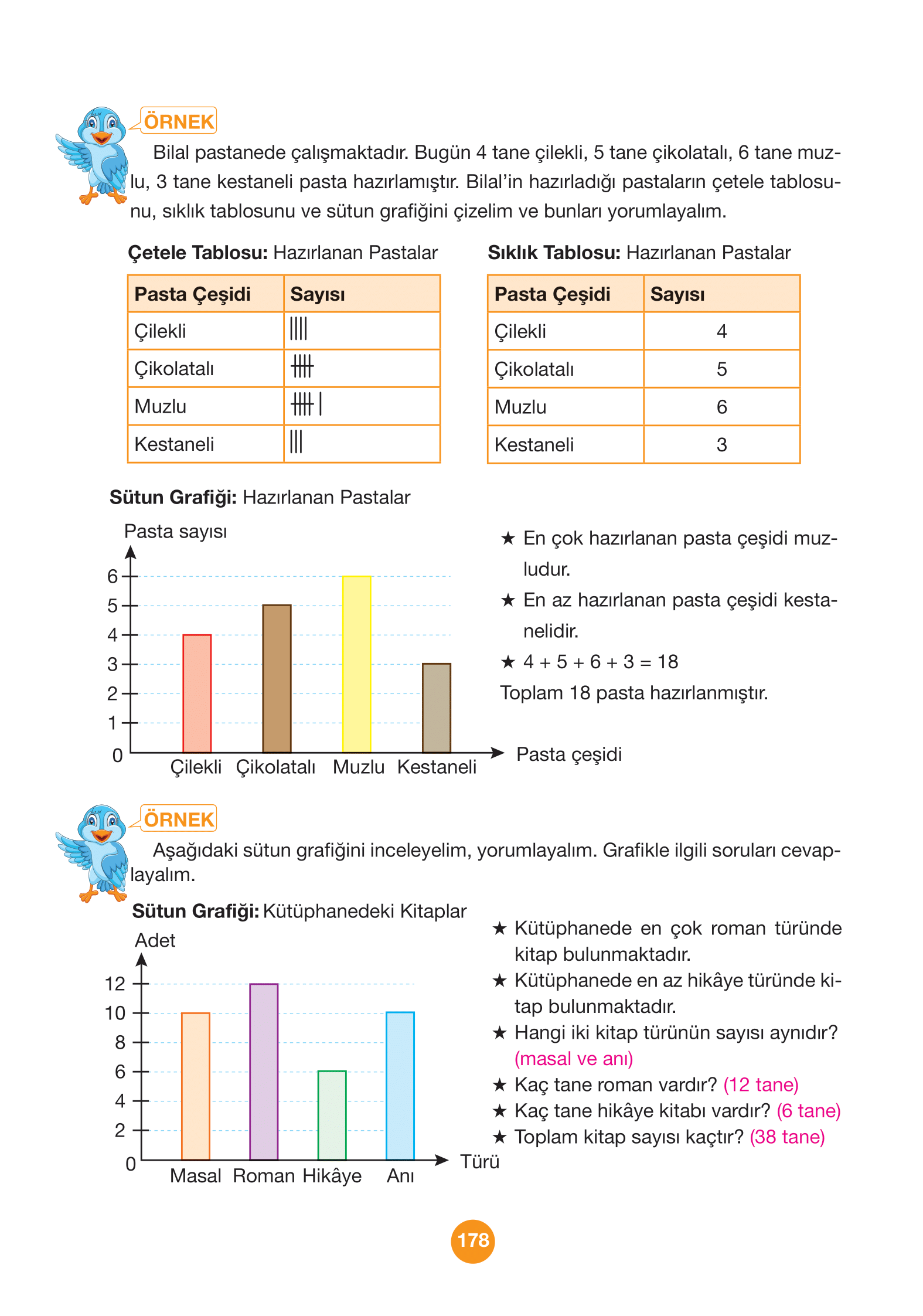 4. Sınıf Pasifik Yayınları Matematik Ders Kitabı Sayfa 178 Cevapları 4. Sınıf Pasifik Yayınları Matematik Ders Kitabı Sayfa 178 Cevapları