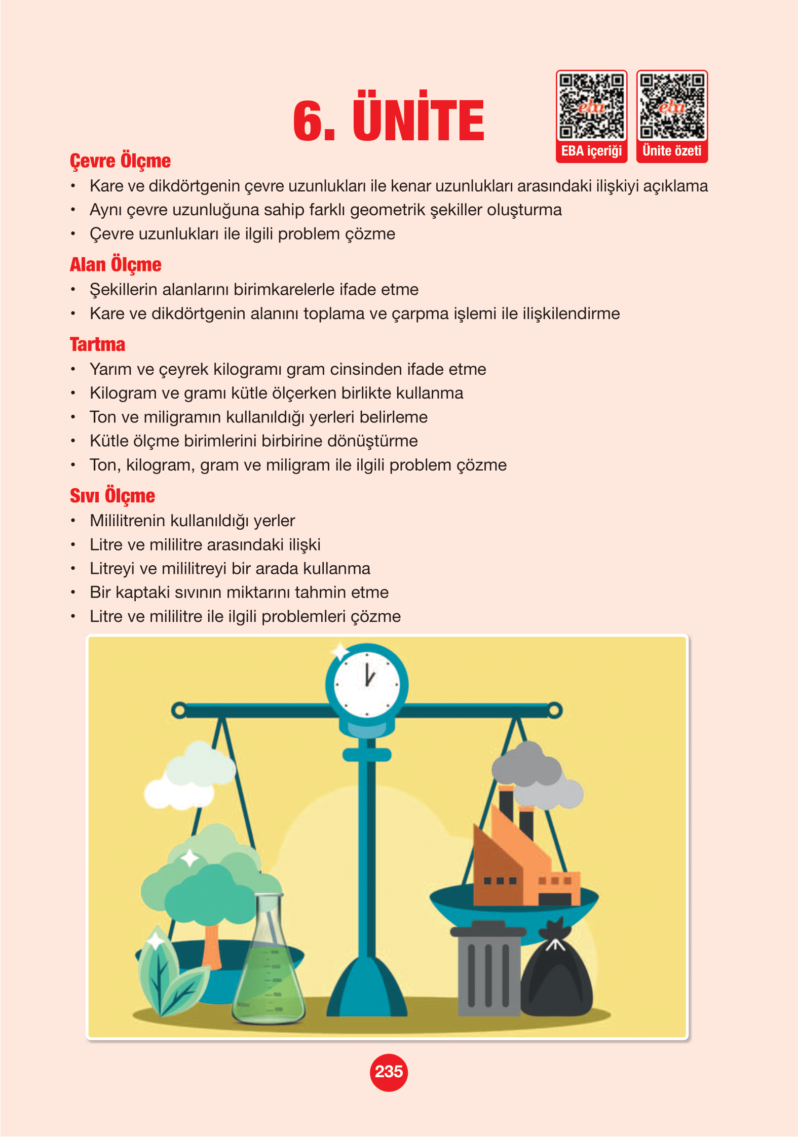 4. Sınıf Pasifik Yayınları Matematik Ders Kitabı Sayfa 235 Cevapları