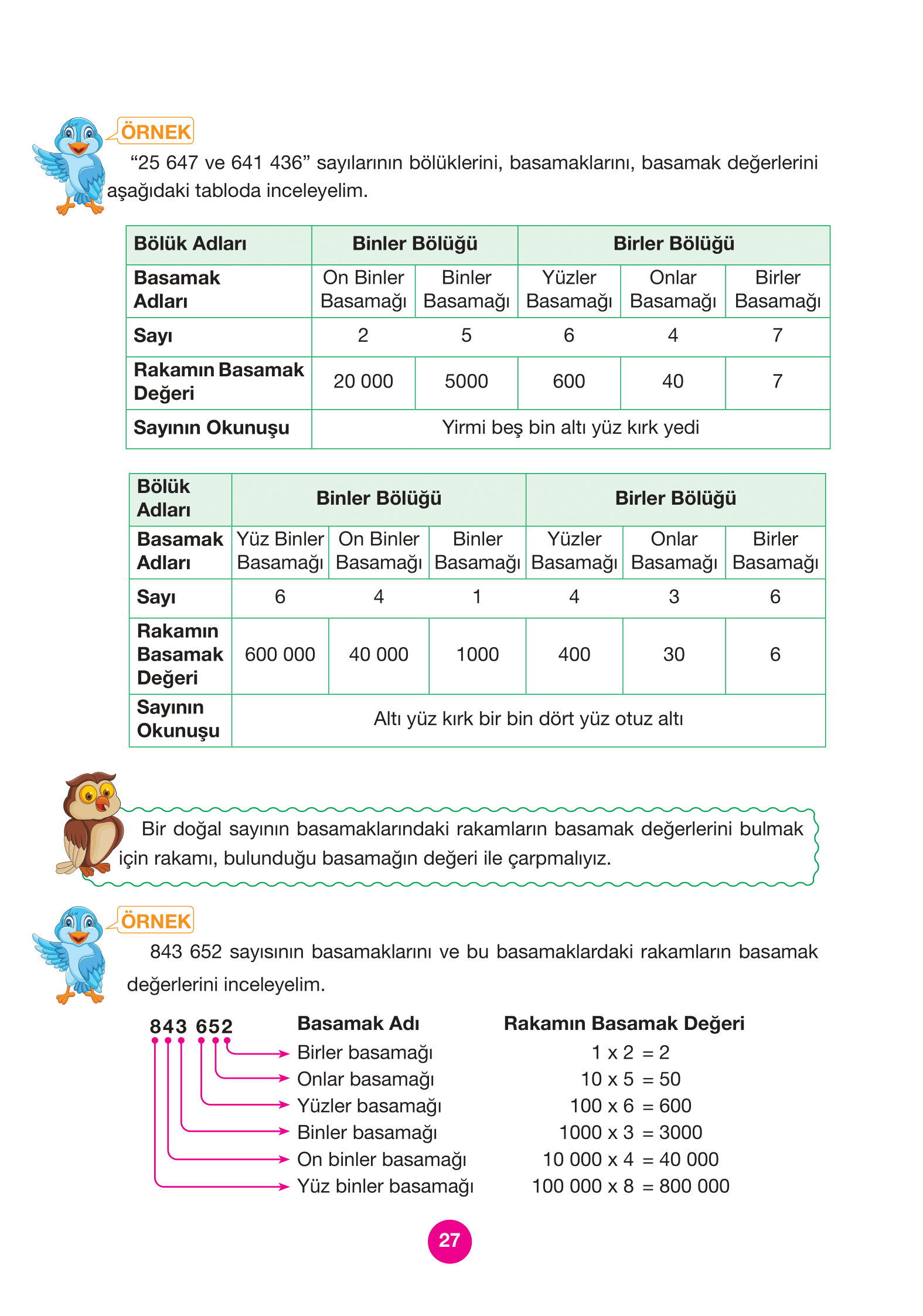 4. Sınıf Pasifik Yayınları Matematik Ders Kitabı Sayfa 27 Cevapları 4. Sınıf Pasifik Yayınları Matematik Ders Kitabı Sayfa 27 Cevapları