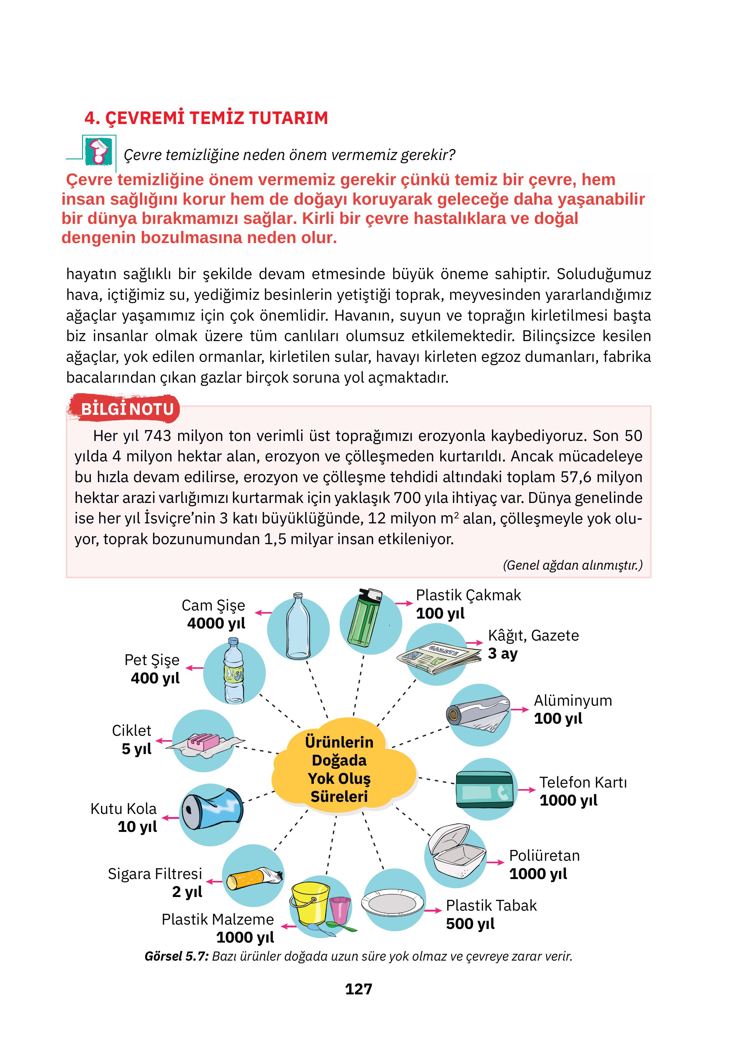 4. Sınıf Sdr Dikey Yayıncılık Din Kültürü Ve Ahlak Bilgisi Ders Kitabı Sayfa 127 Cevapları 4. Sınıf Sdr Dikey Yayıncılık Din Kültürü Ve Ahlak Bilgisi Ders Kitabı Sayfa 127 Cevapları