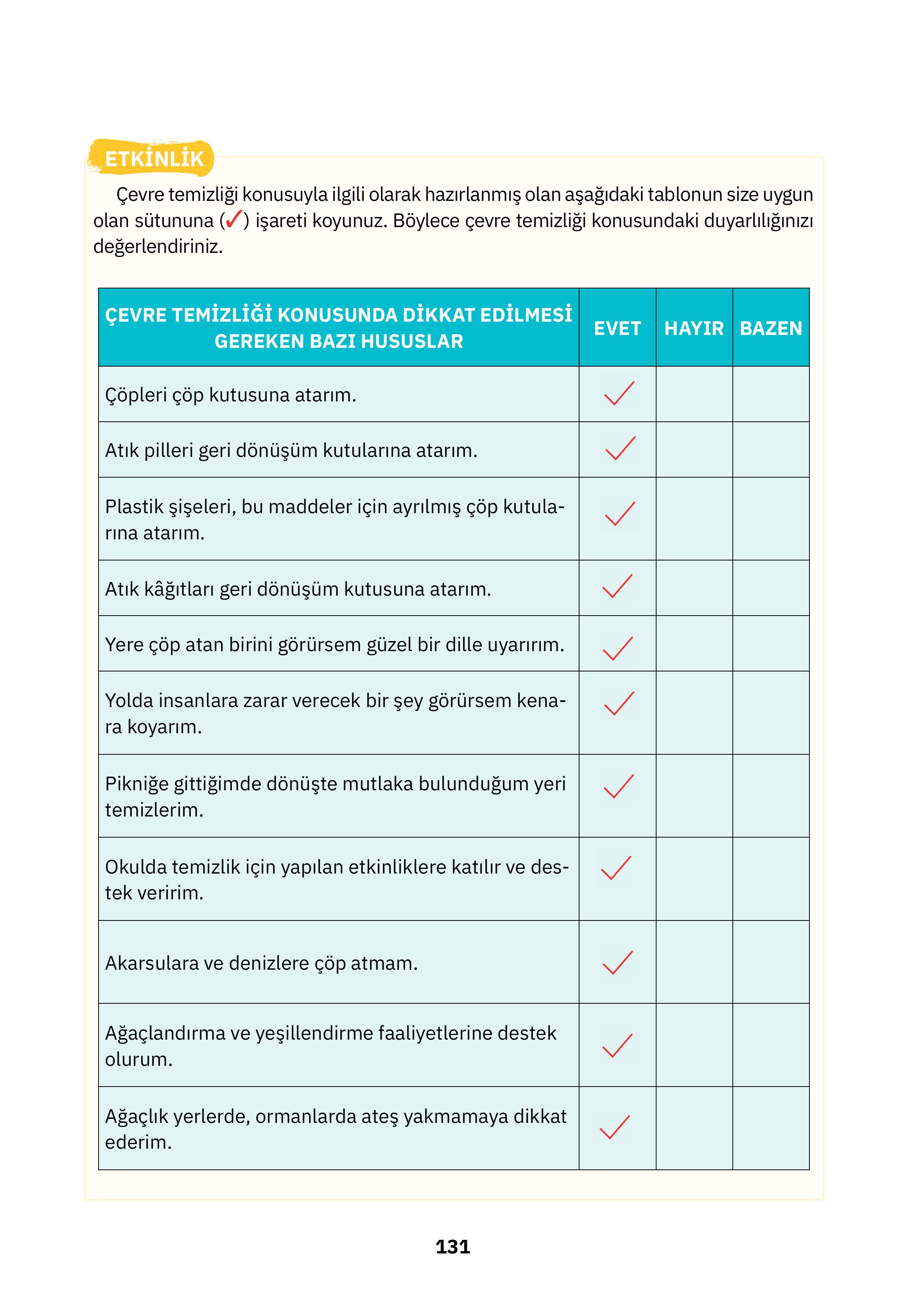 4. Sınıf Sdr Dikey Yayıncılık Din Kültürü Ve Ahlak Bilgisi Ders Kitabı Sayfa 131 Cevapları 4. Sınıf Sdr Dikey Yayıncılık Din Kültürü Ve Ahlak Bilgisi Ders Kitabı Sayfa 131 Cevapları