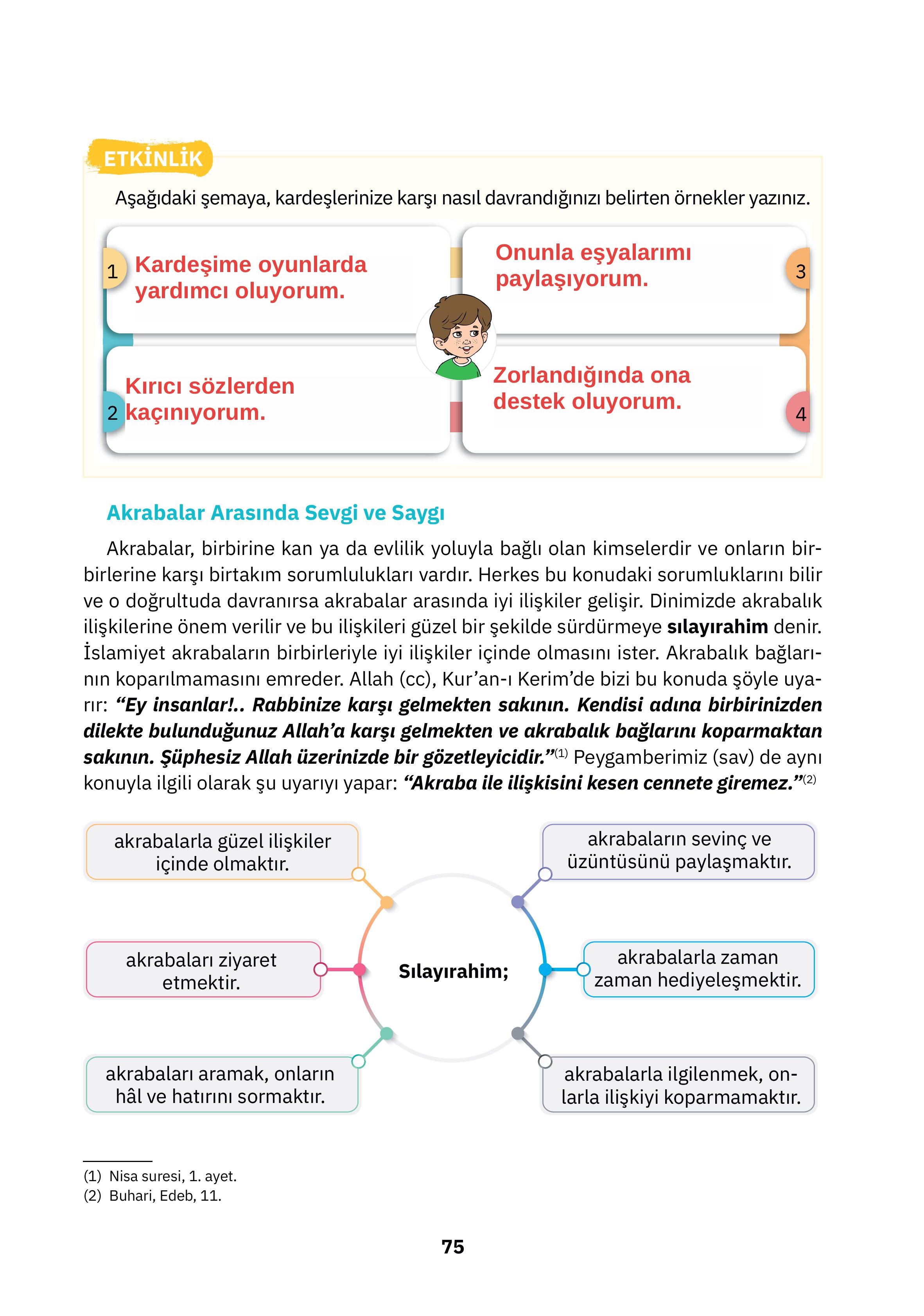 4. Sınıf Sdr Dikey Yayıncılık Din Kültürü Ve Ahlak Bilgisi Ders Kitabı Sayfa 75 Cevapları 4. Sınıf Sdr Dikey Yayıncılık Din Kültürü Ve Ahlak Bilgisi Ders Kitabı Sayfa 75 Cevapları