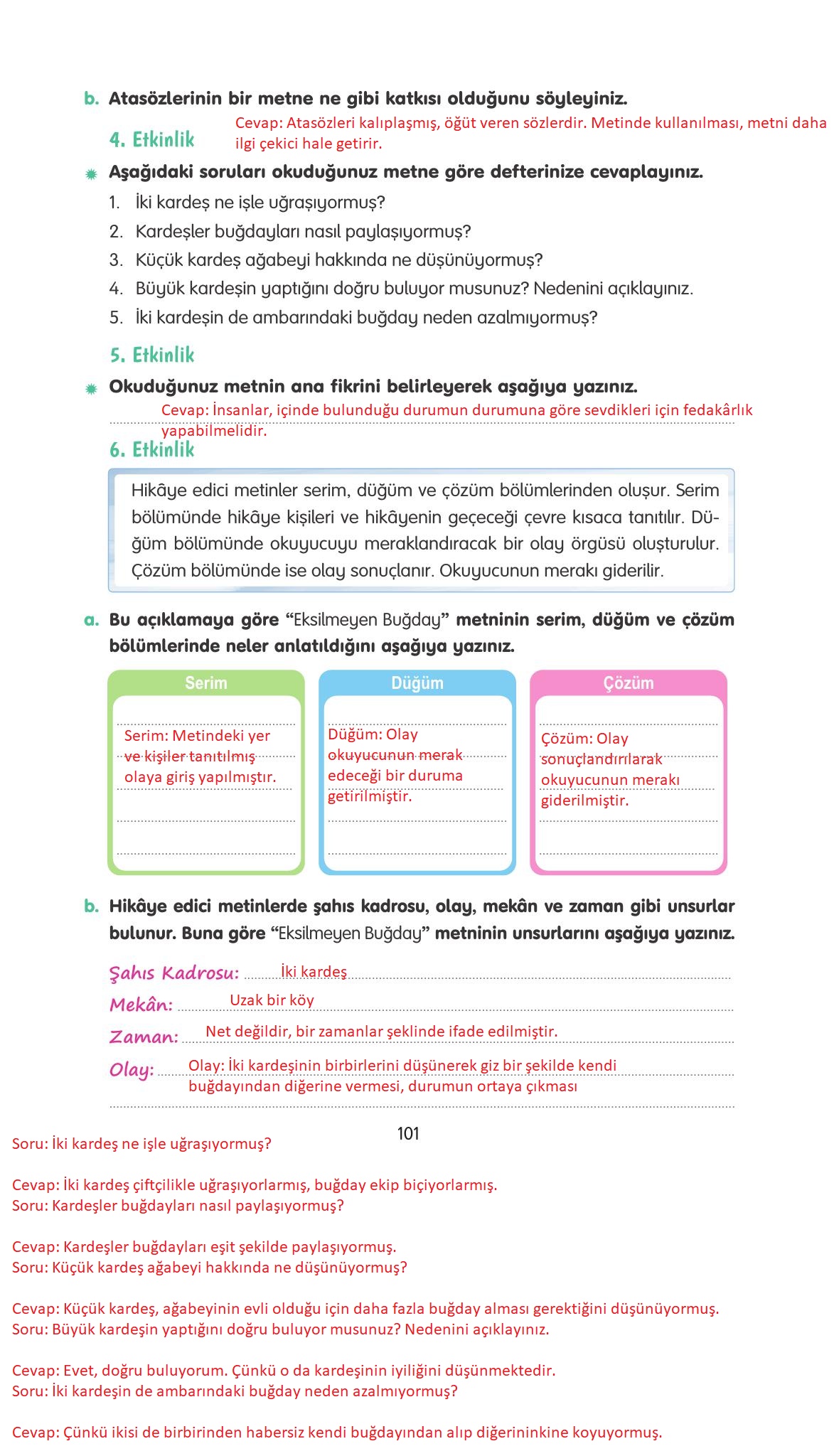 4. Sınıf Tuna Yayınları Türkçe Ders Kitabı Sayfa 101 Cevapları