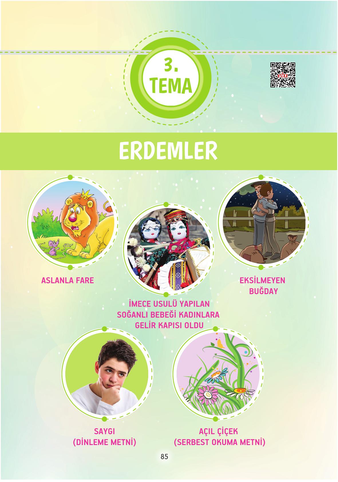 4. Sınıf Tuna Yayınları Türkçe Ders Kitabı Sayfa 85 Cevapları 4. Sınıf Tuna Yayınları Türkçe Ders Kitabı Sayfa 85 Cevapları