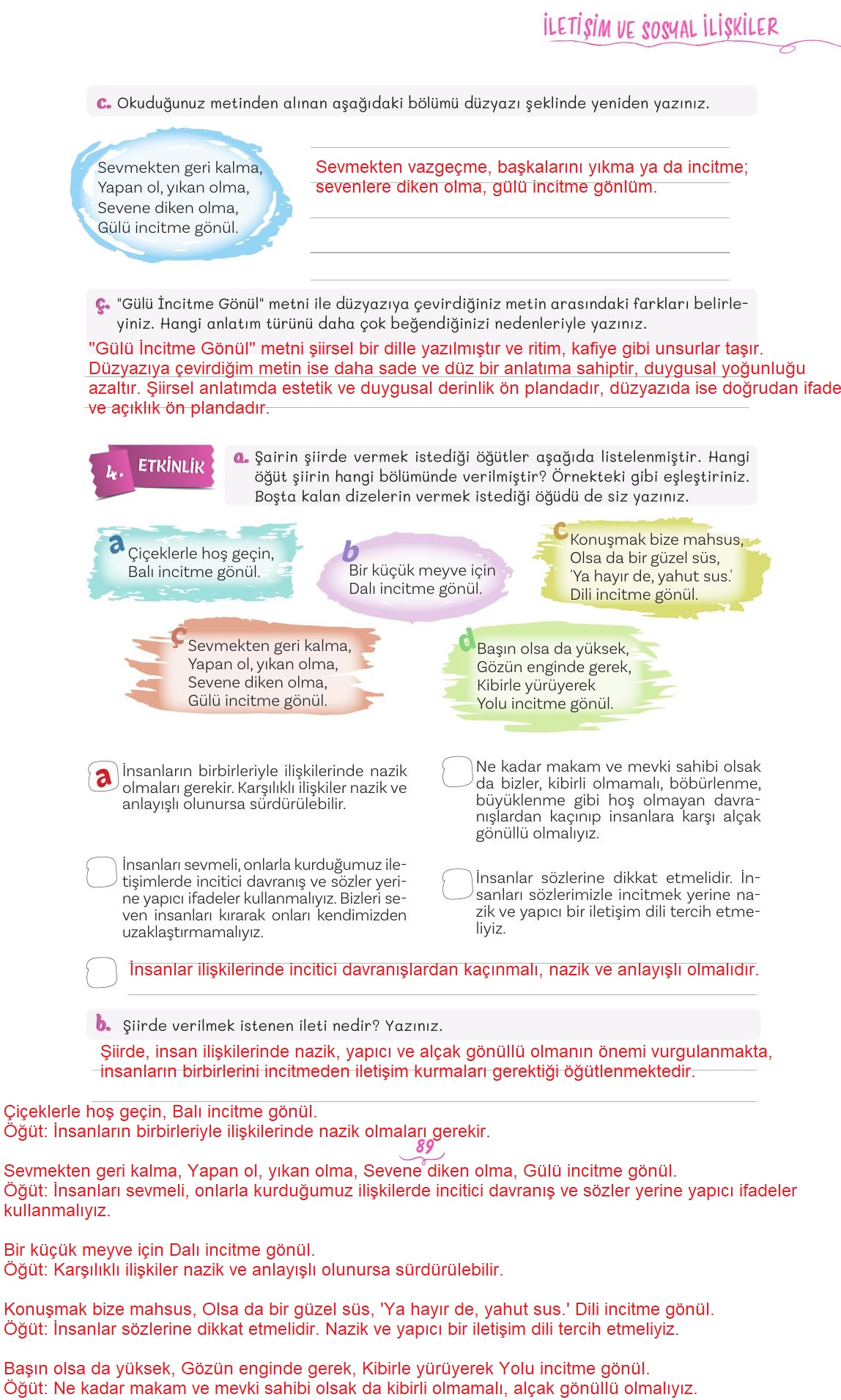 5. Sınıf Meb Yayınları 2. Kitap Türkçe Ders Kitabı Sayfa 89 Cevapları