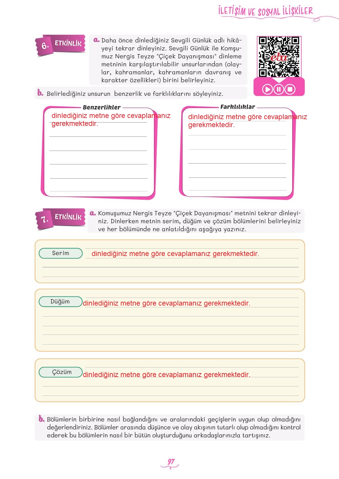 5. Sınıf Meb Yayınları 2. Kitap Türkçe Ders Kitabı Sayfa 97 Cevapları