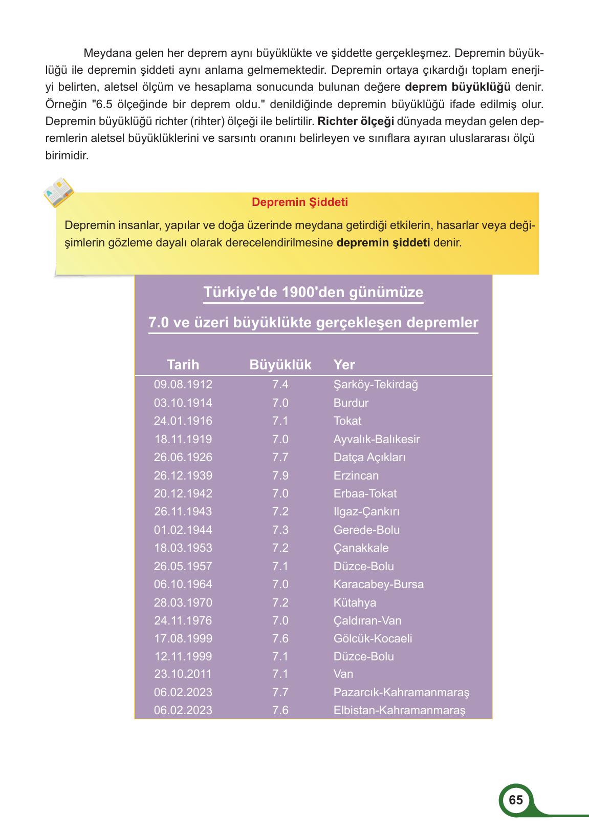 5. Sınıf Meb Yayınları Afet Bilinci Ders Kitabı Sayfa 65 Cevapları 5. Sınıf Meb Yayınları Afet Bilinci Ders Kitabı Sayfa 65 Cevapları