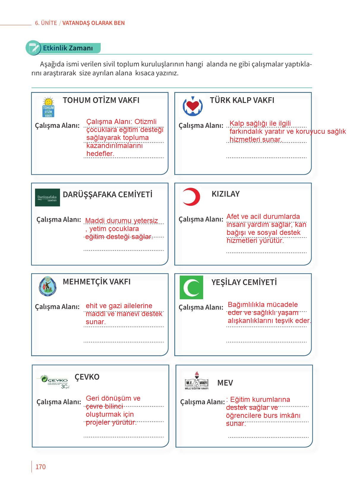 6. Sınıf Meb Yayınları 2. Kitap Ahlak Ve Vatandaşlık Eğitimi Ders Kitabı Sayfa 170 Cevapları