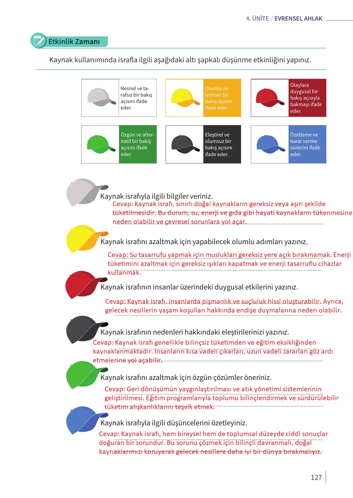 6. Sınıf Meb Yayınları Ahlak Ve Vatandaşlık Eğitimi Ders Kitabı Sayfa 127 Cevapları